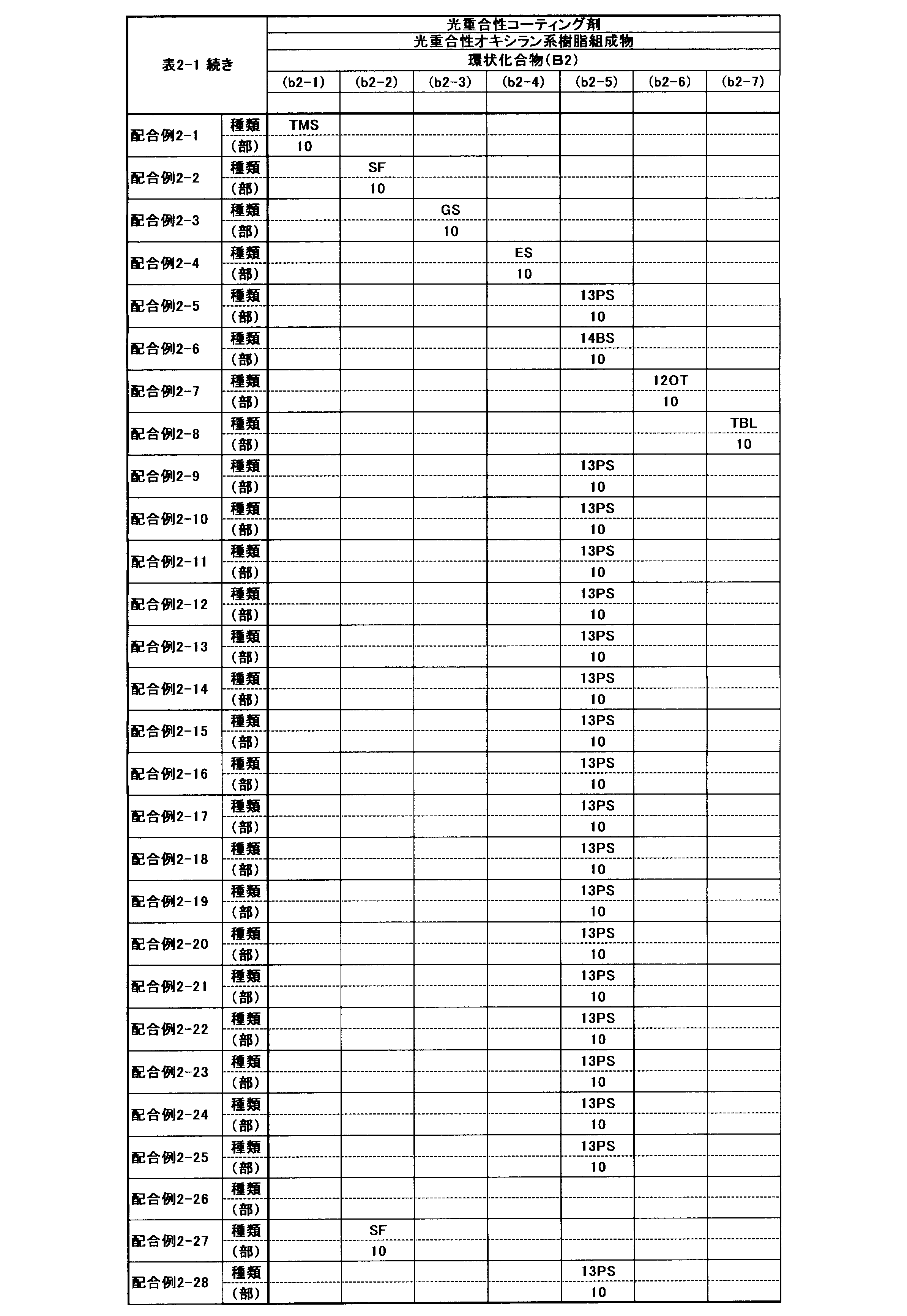 Figure JPOXMLDOC01-appb-I000010