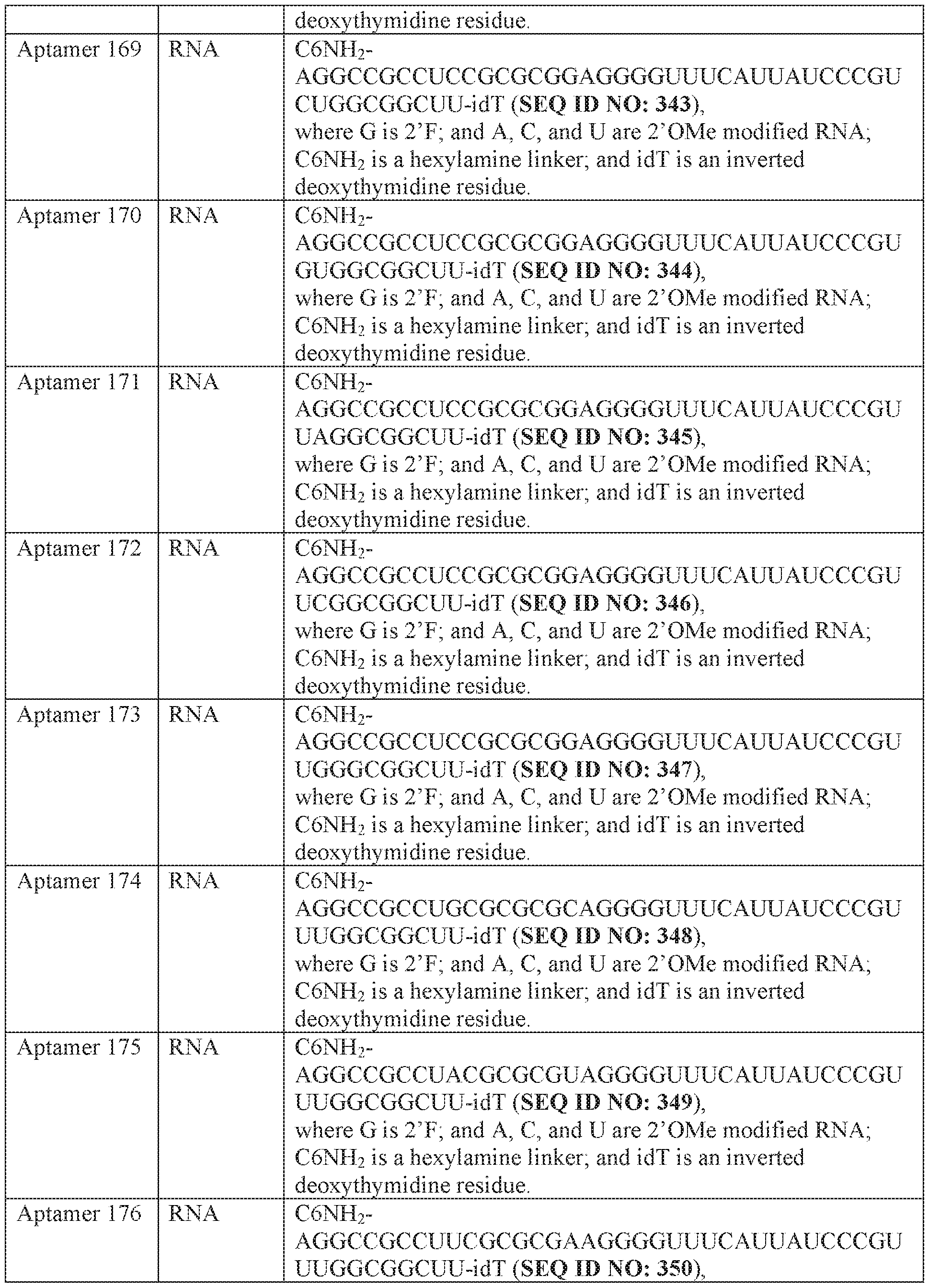 Figure imgf000078_0001