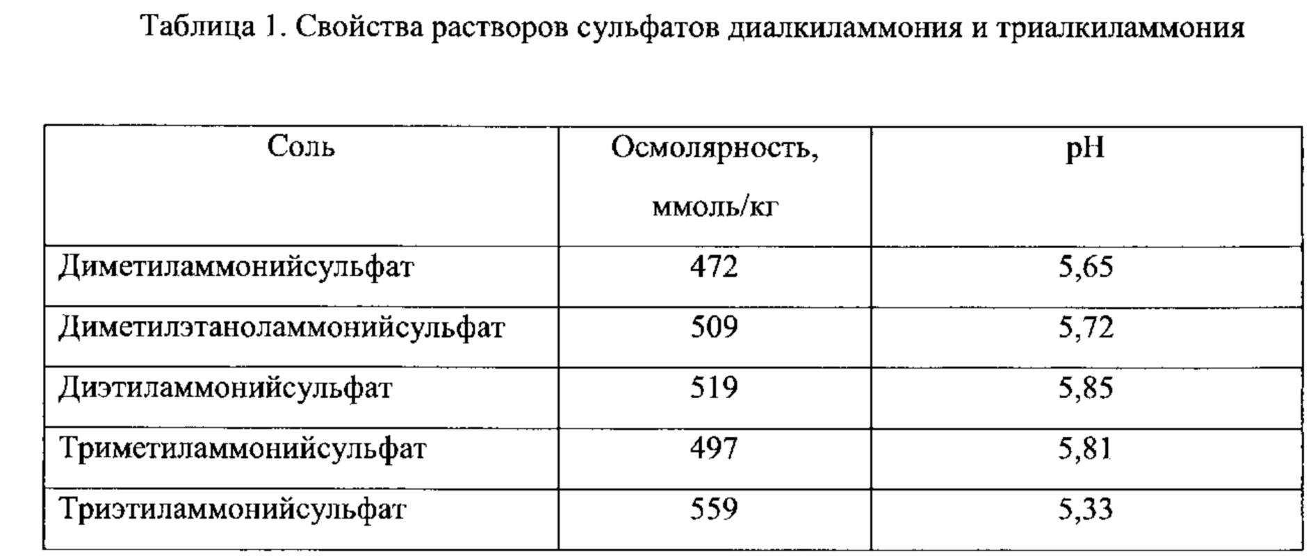 Figure 00000003