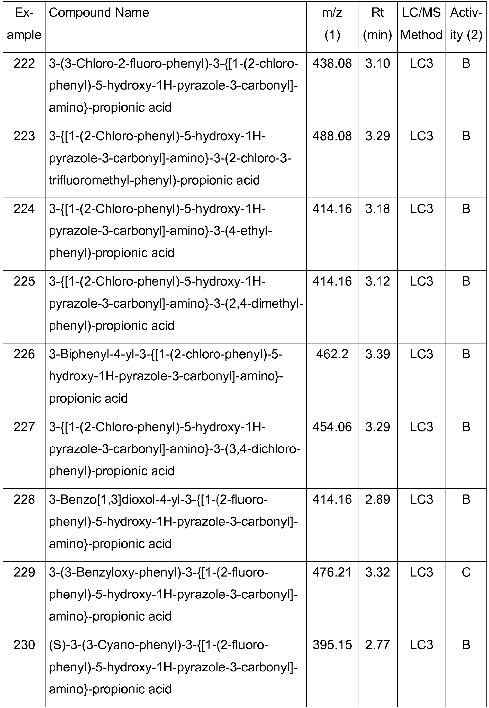 Figure imgb0075