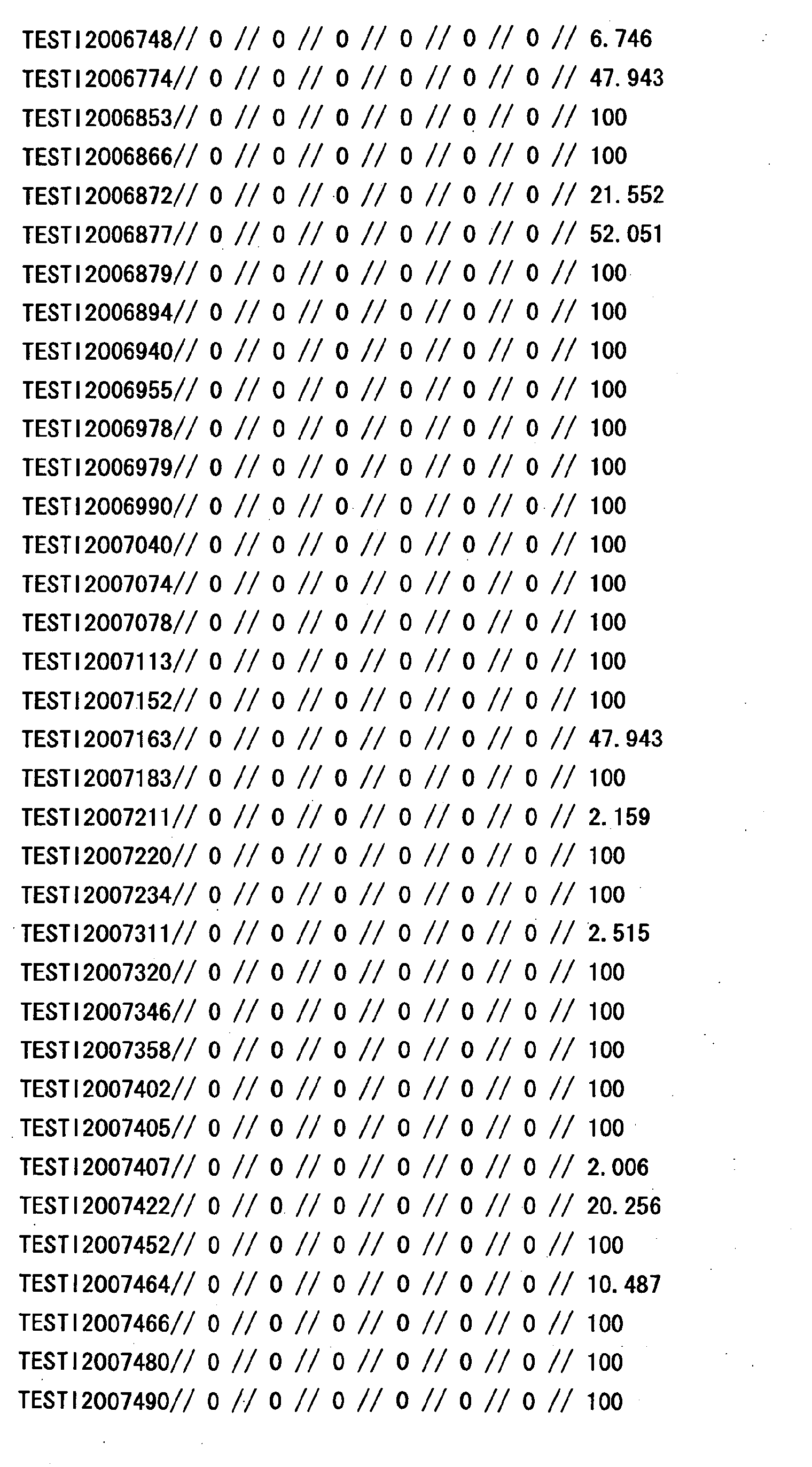 Figure 31330001
