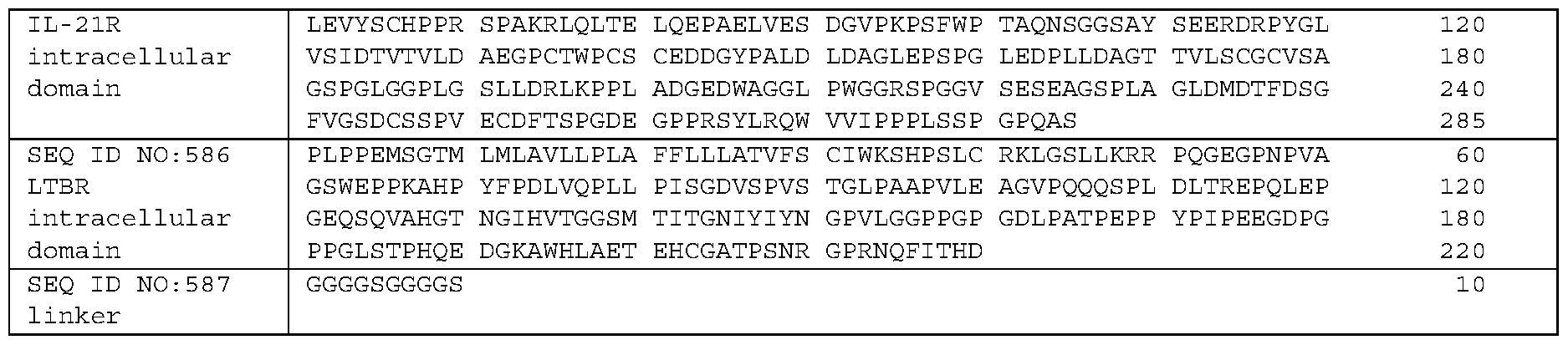 Figure imgf000589_0001