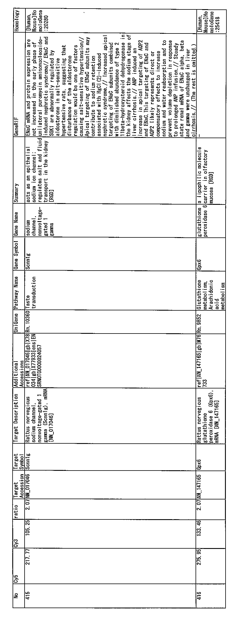 Figure JPOXMLDOC01-appb-I000098