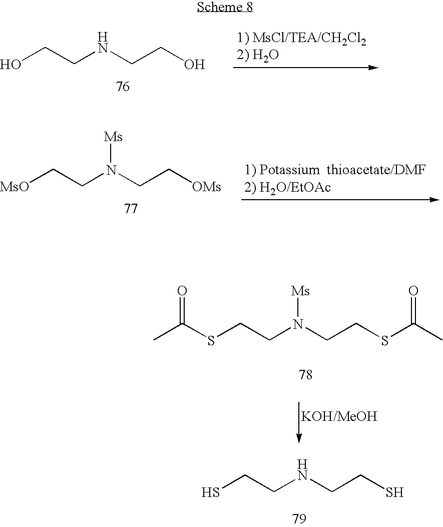 thioacetates in vaginal secretion Nevi tits nevus nevus neve nevis