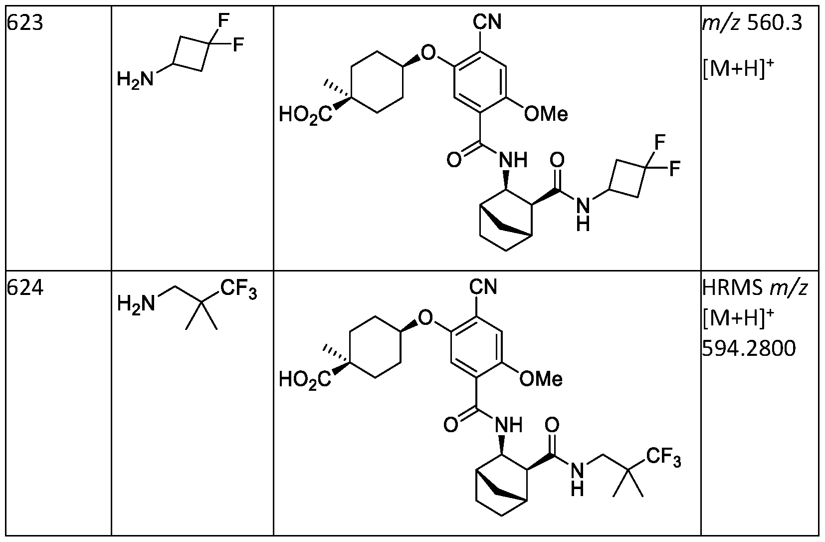 Figure imgf000595_0001