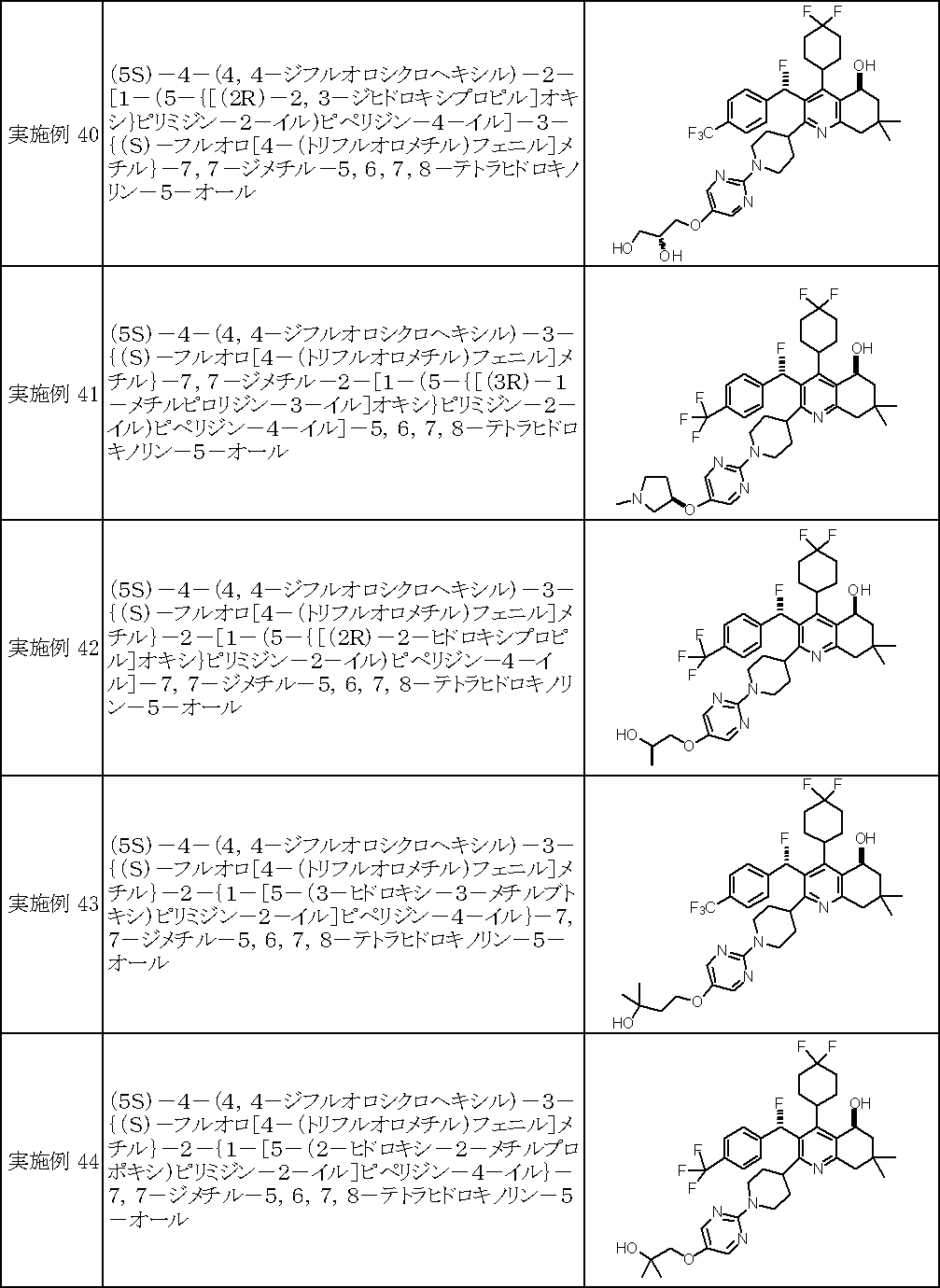 Figure JPOXMLDOC01-appb-I000128