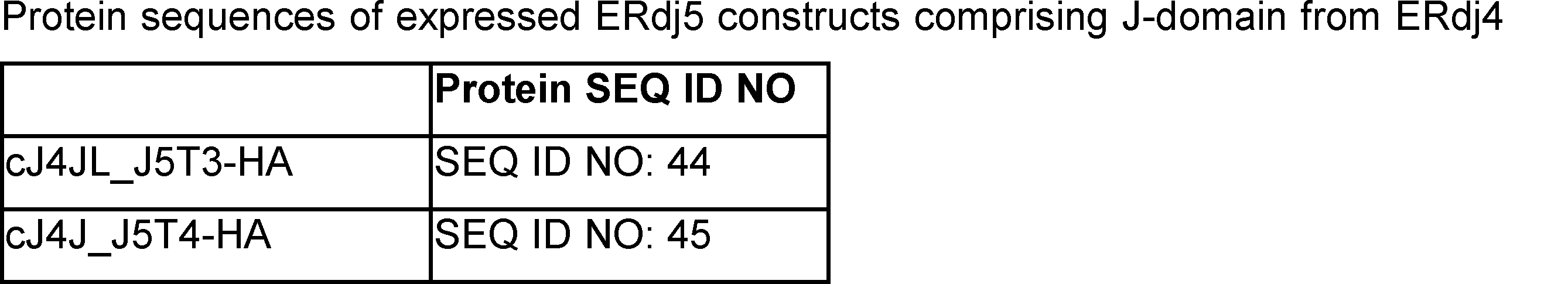 Figure JPOXMLDOC01-appb-T000002
