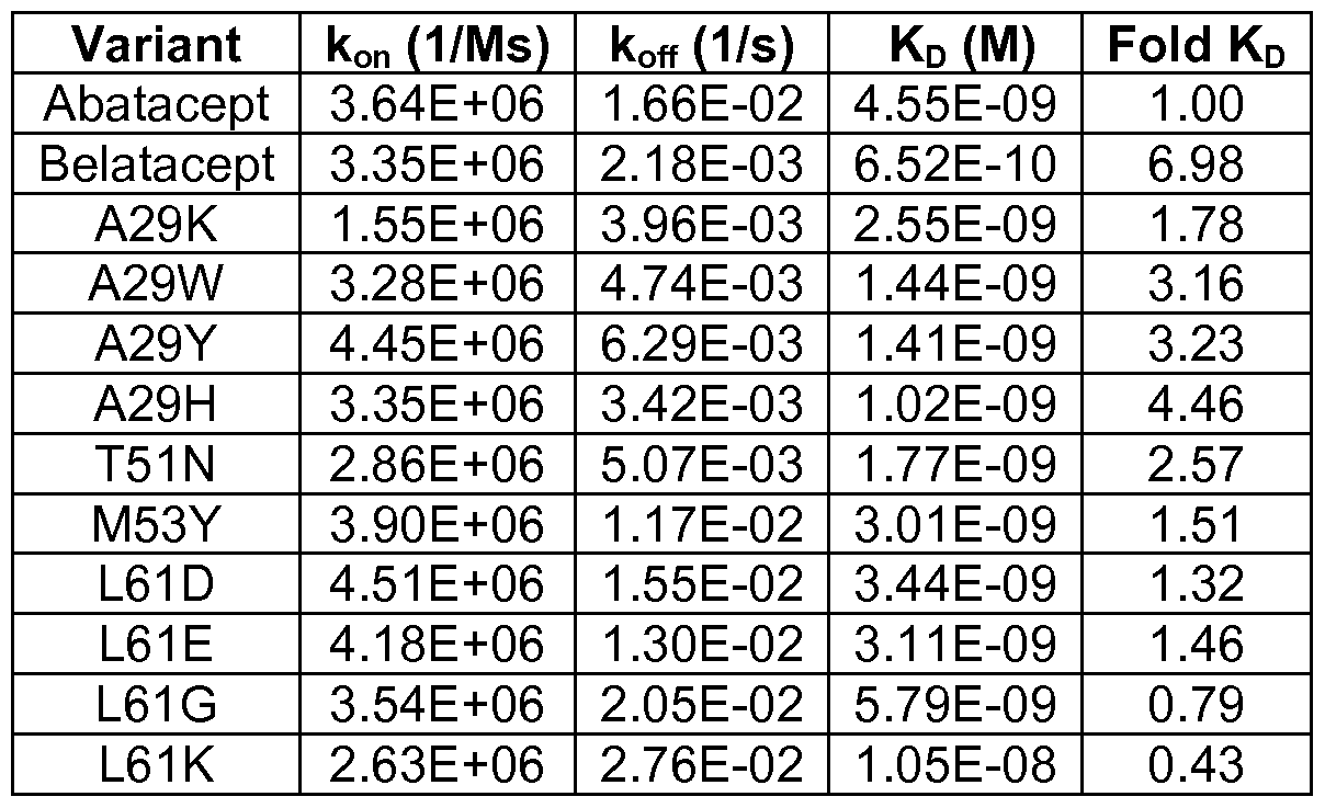 Figure imgf000053_0002