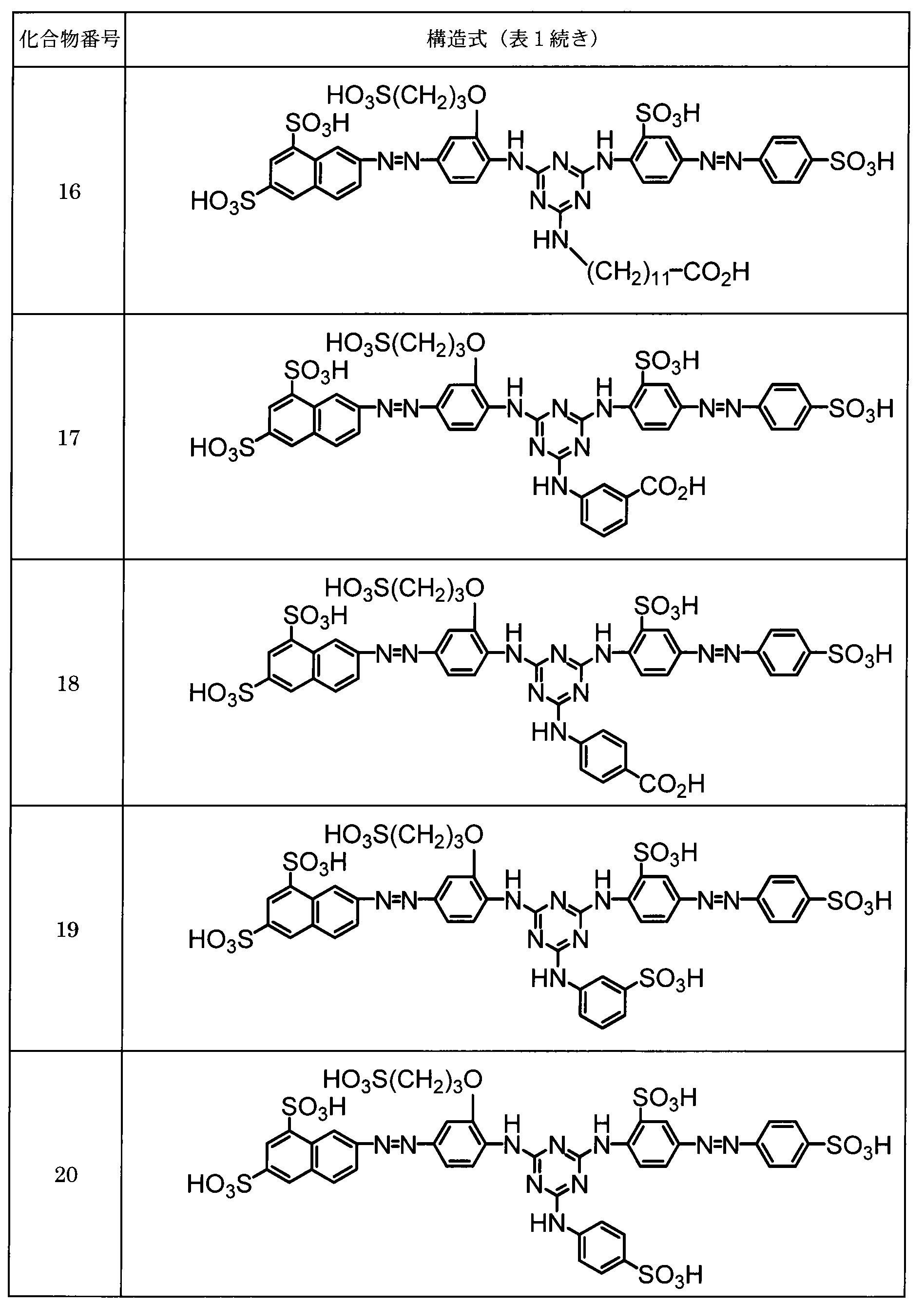Figure JPOXMLDOC01-appb-I000021