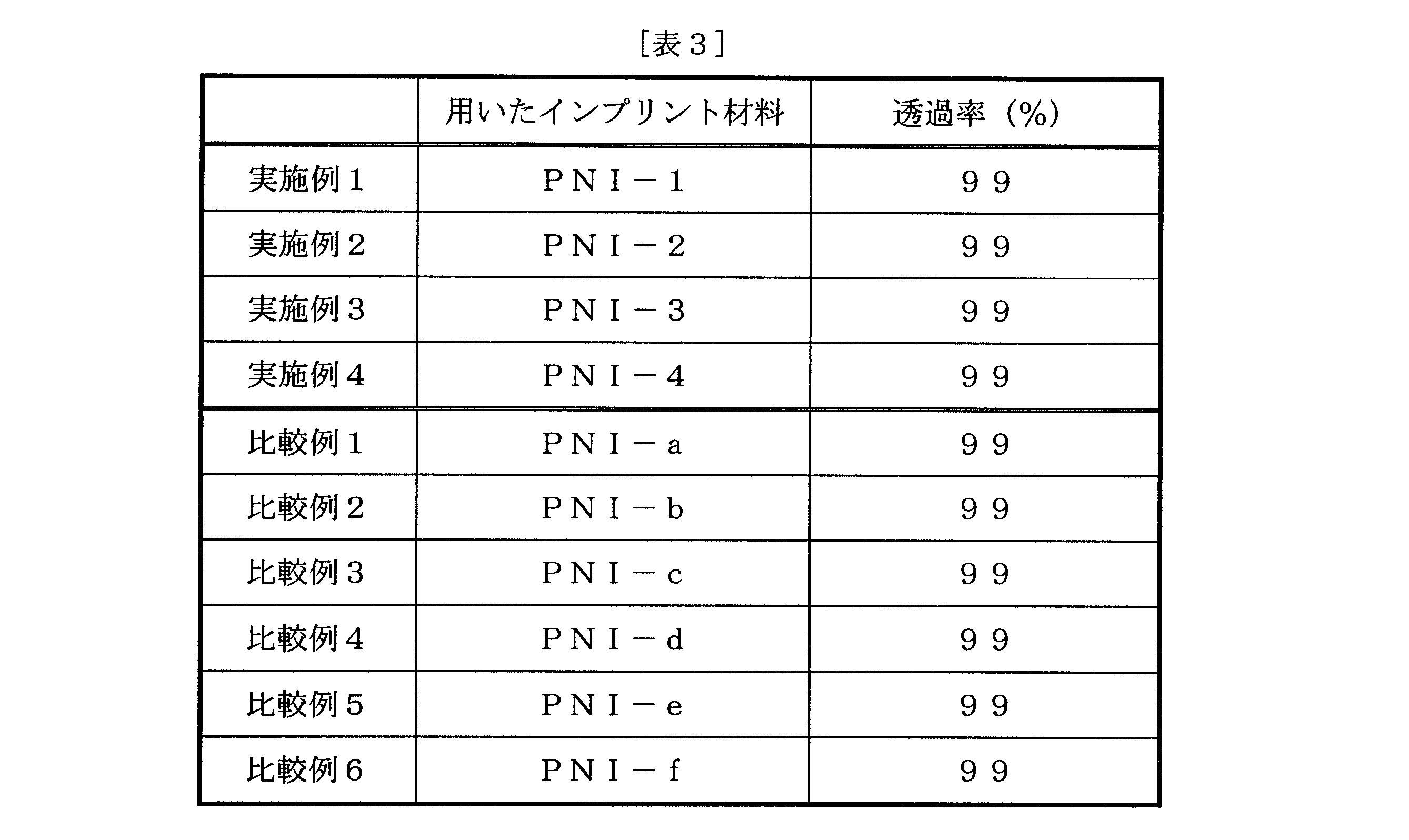 Figure JPOXMLDOC01-appb-T000006