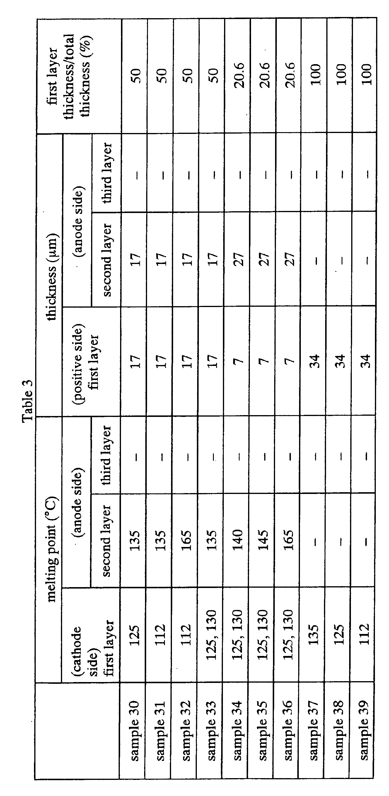 Figure 00780001