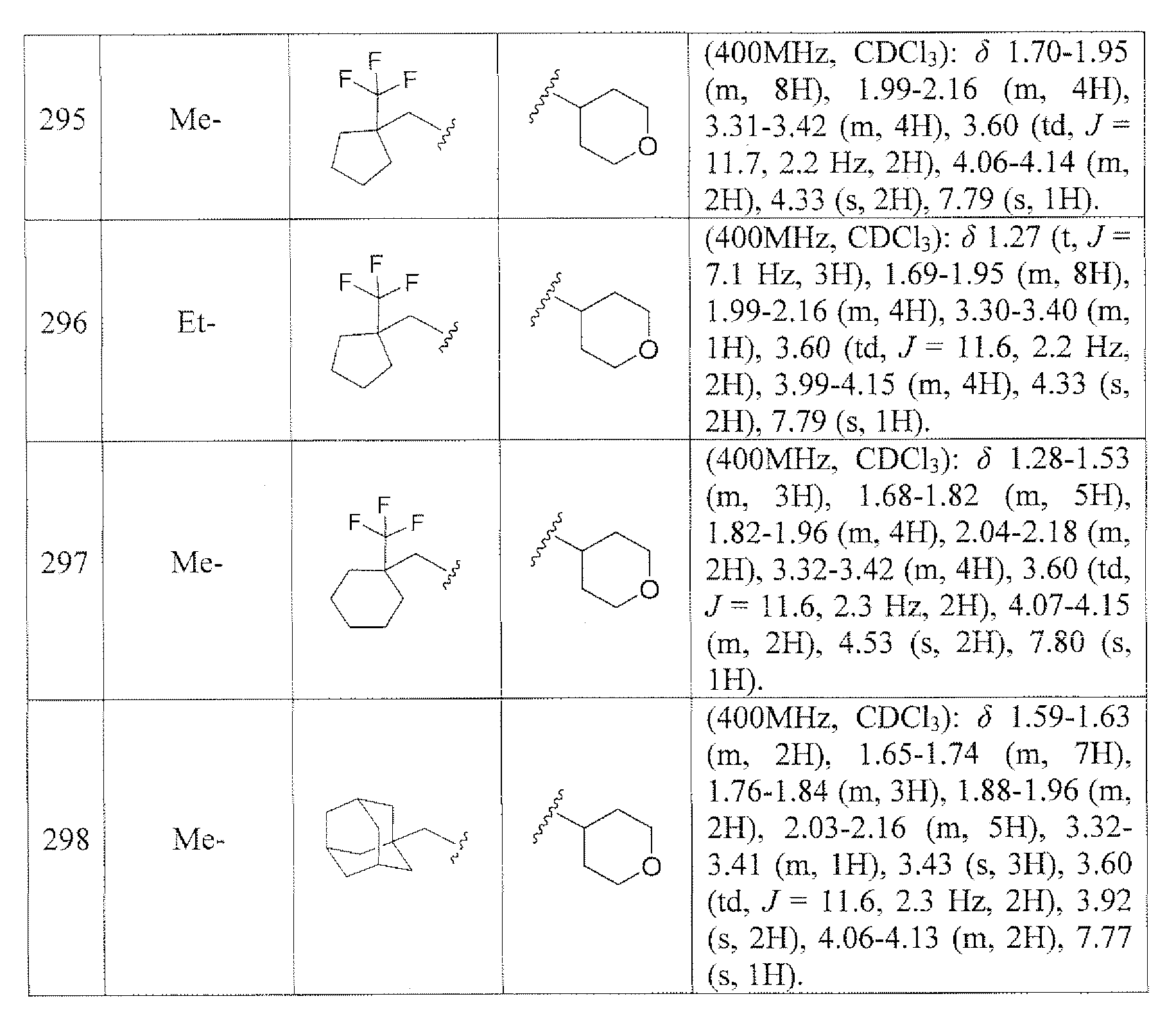 Figure JPOXMLDOC01-appb-I000065