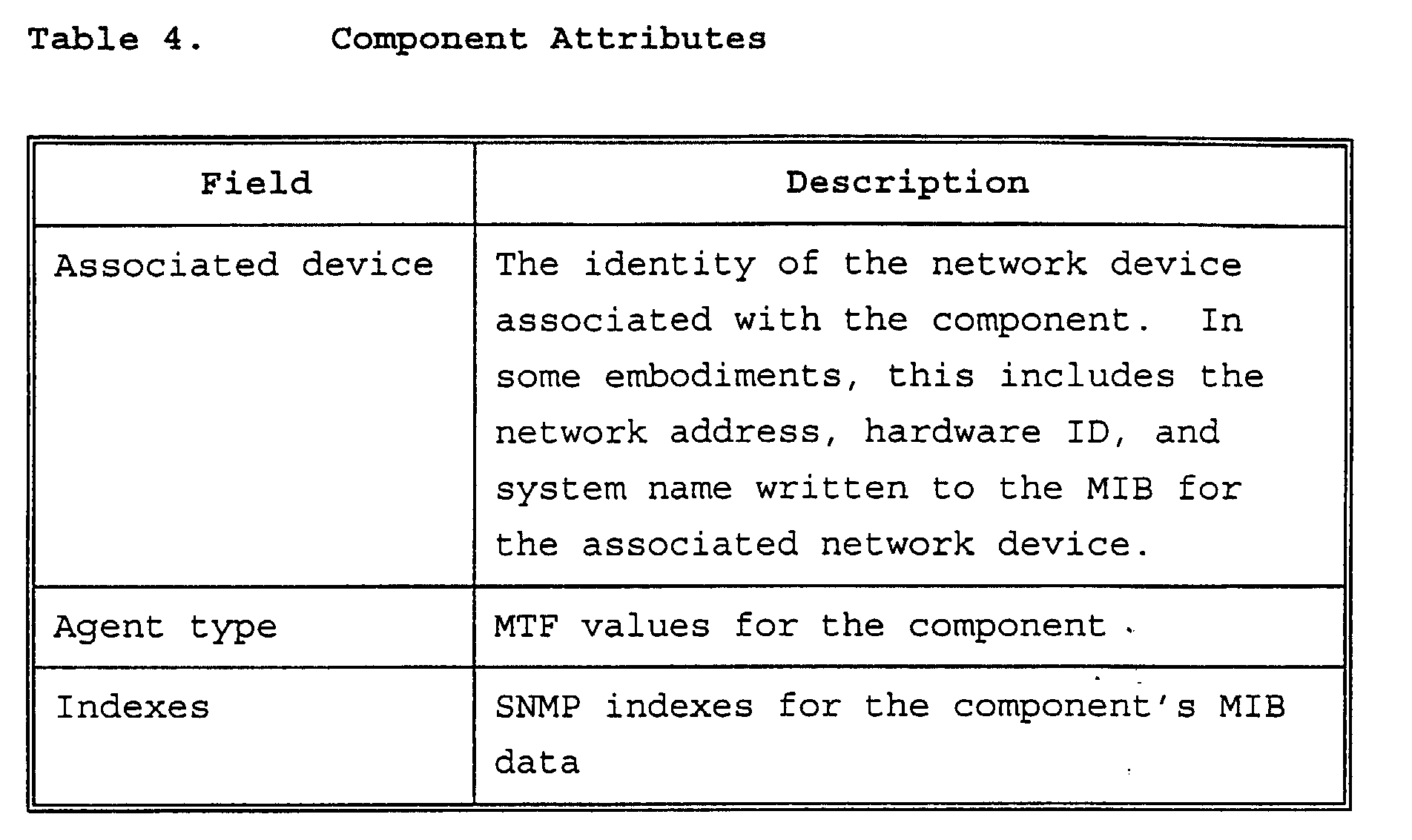 Figure 00320001