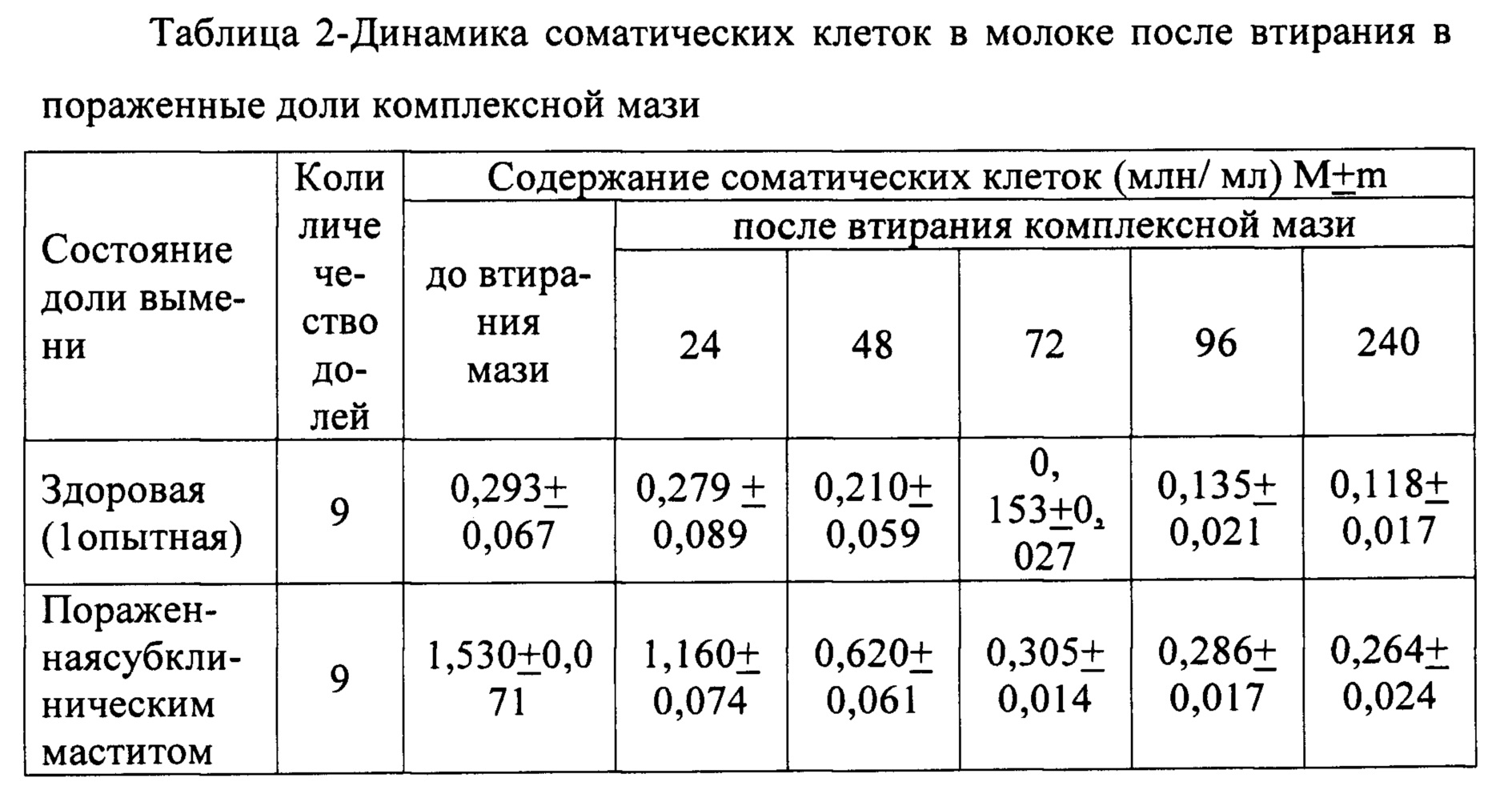 Figure 00000002