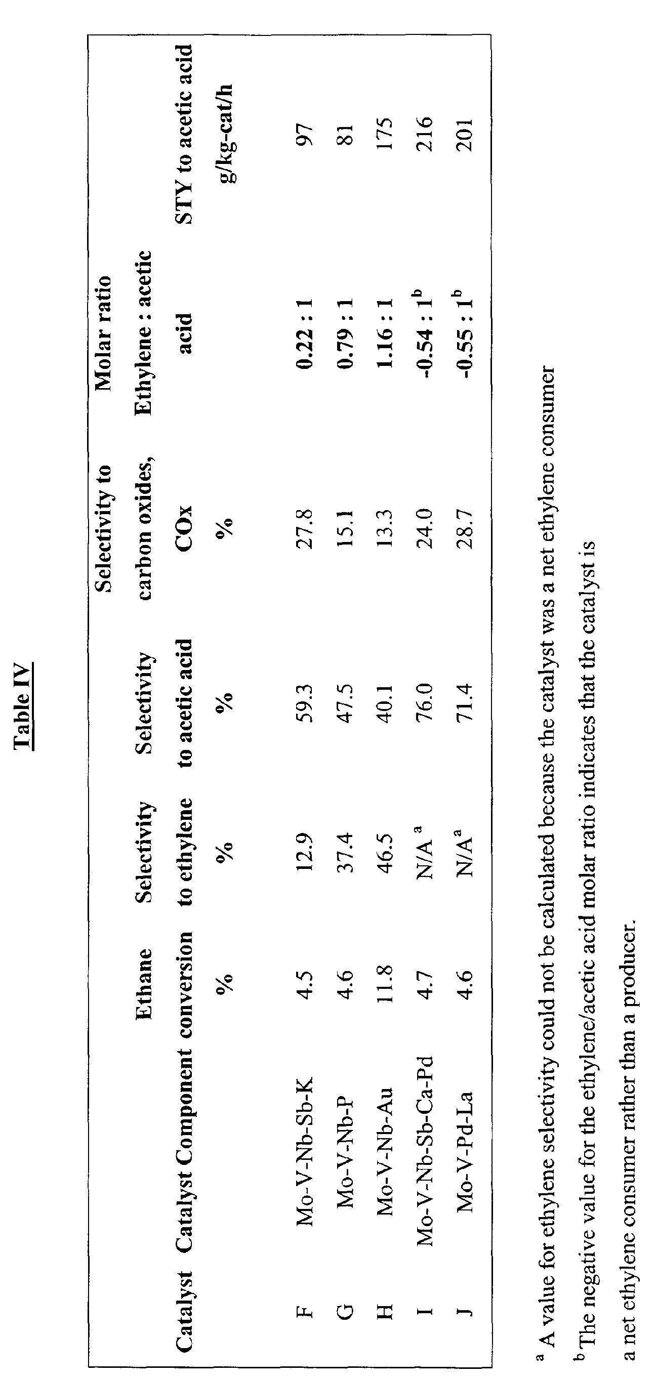 Figure 00250001