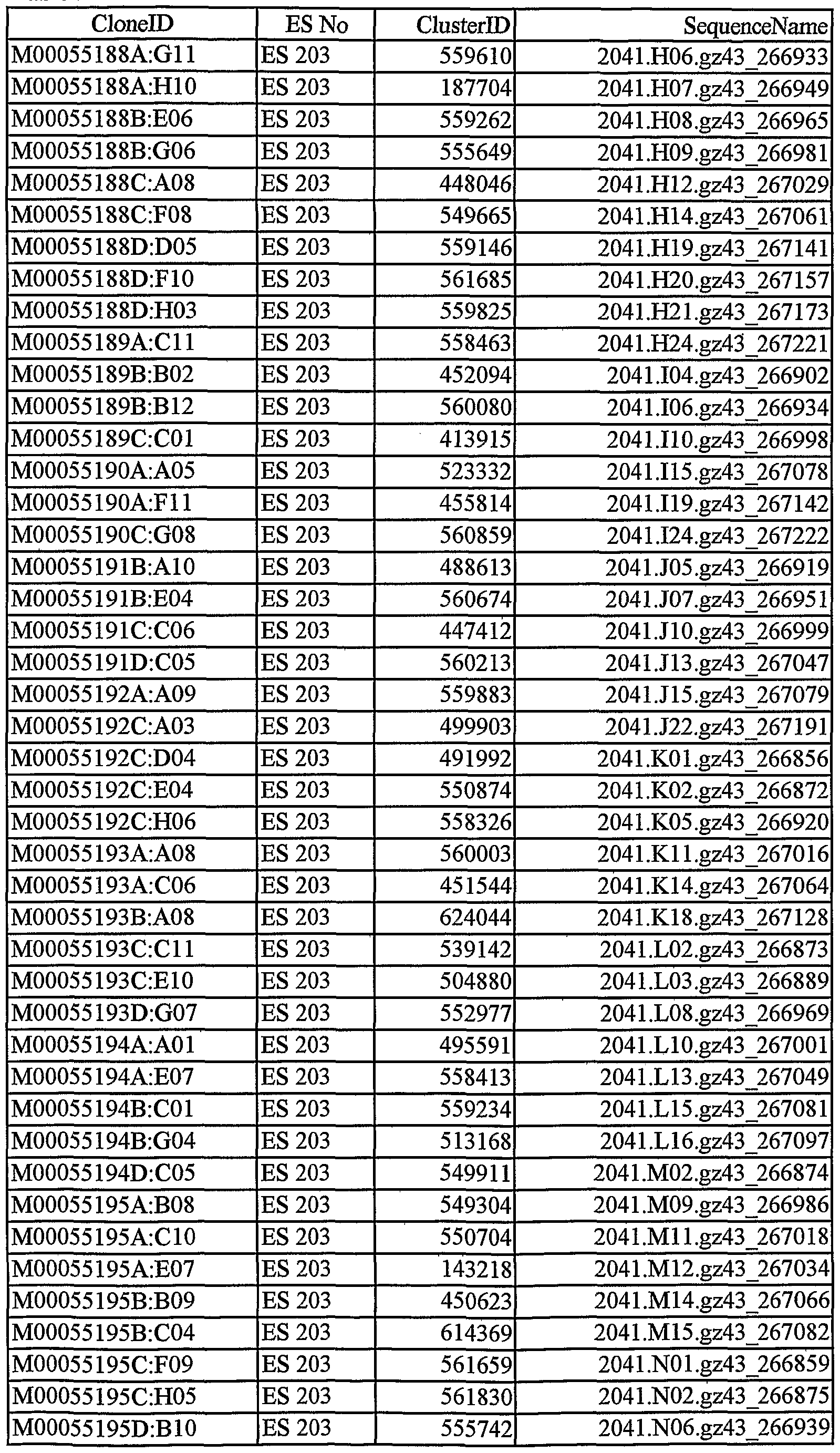 Figure imgf000853_0001