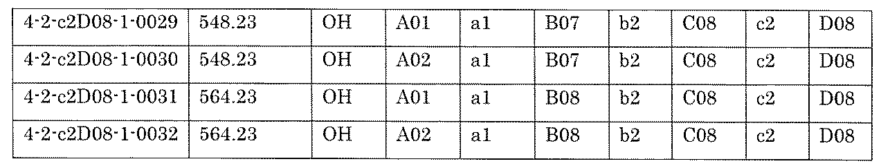 Figure JPOXMLDOC01-appb-I002236