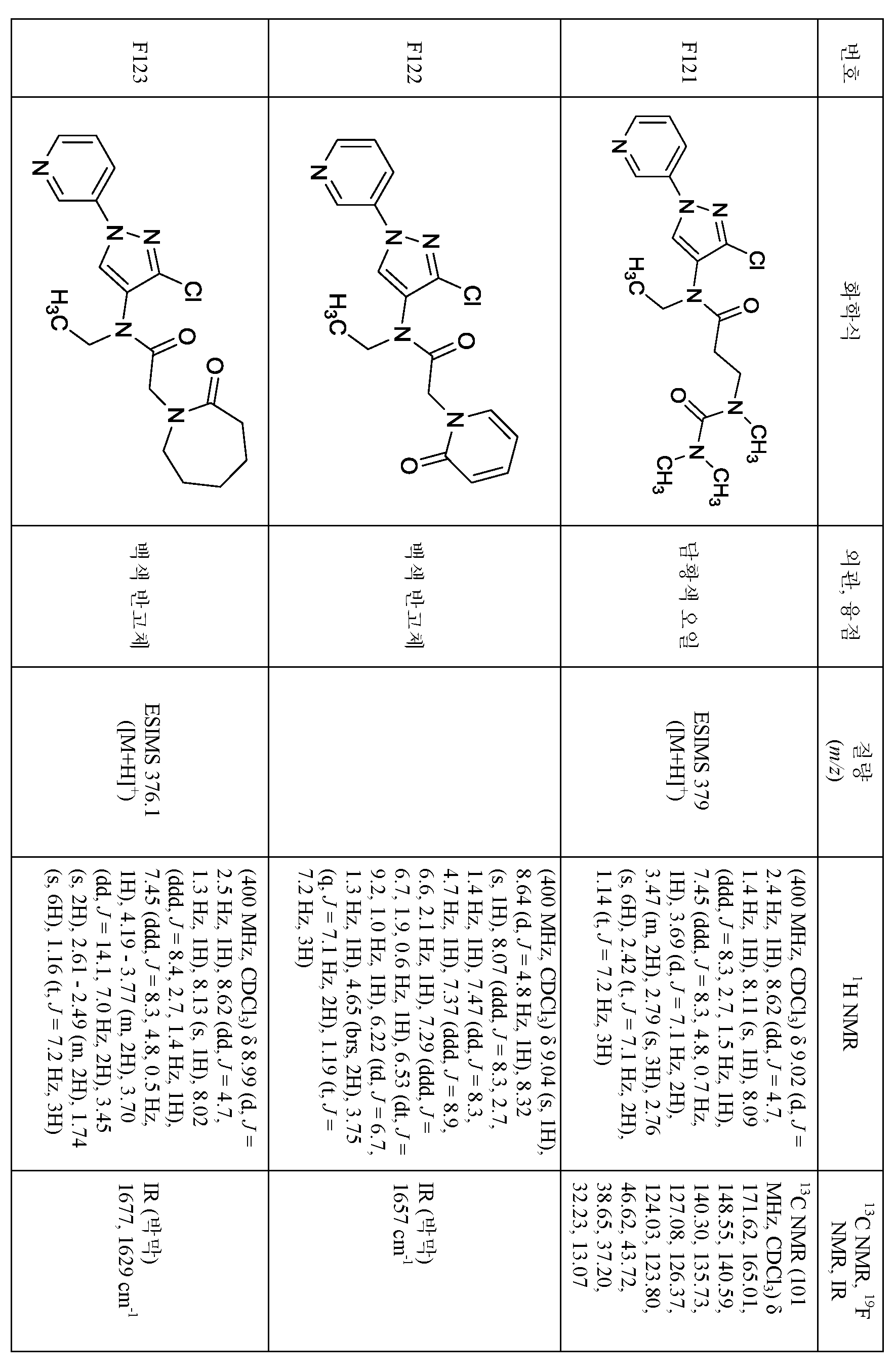 Figure pct00306