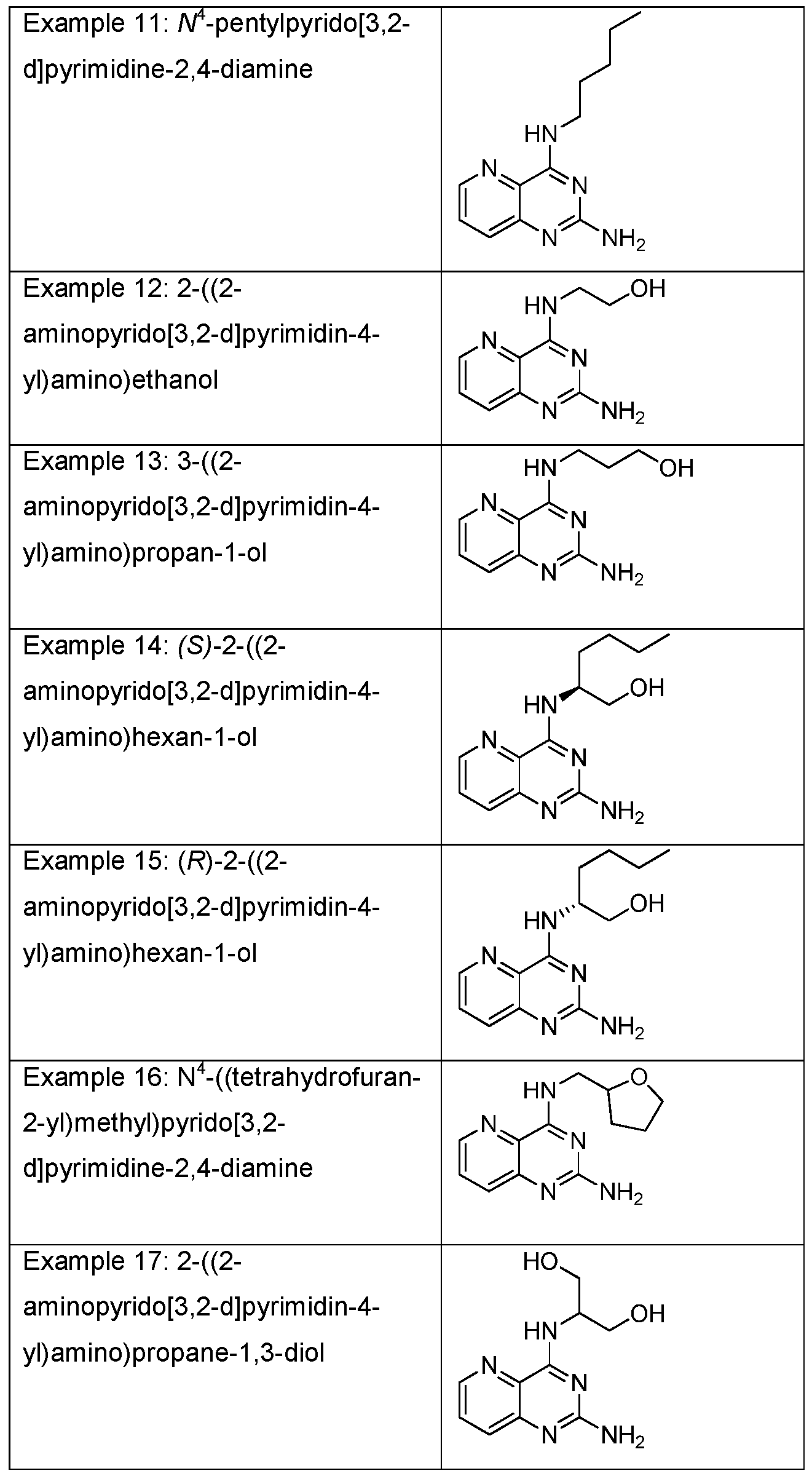 Figure imgf000098_0001