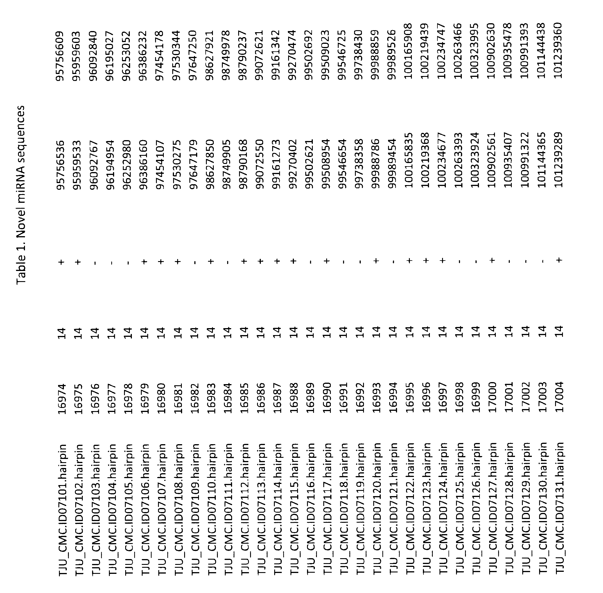 Figure imgf001076_0001