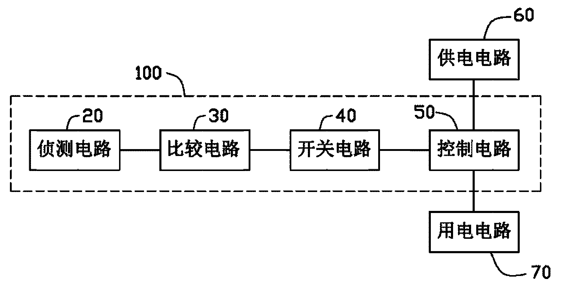 Figure 201010202145
