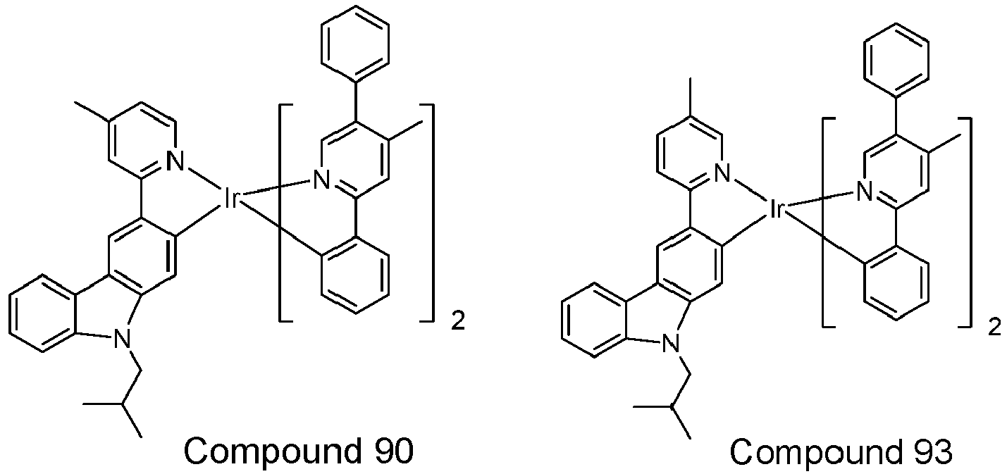Figure imgb0268