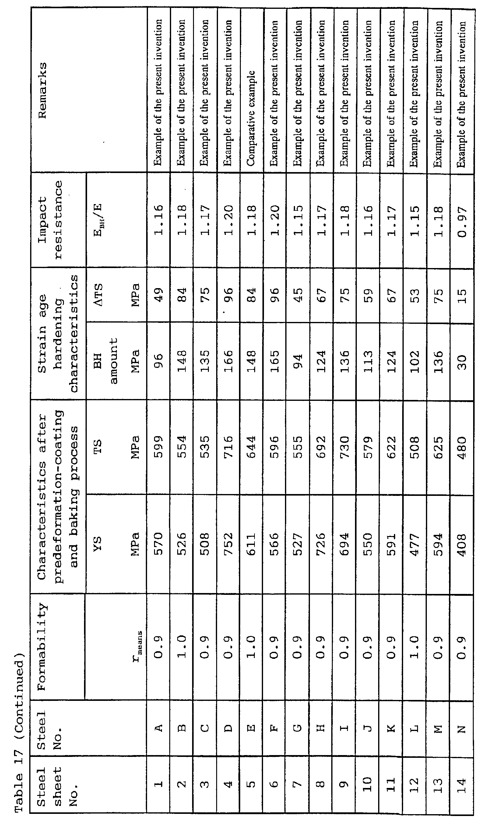 Figure 00920001