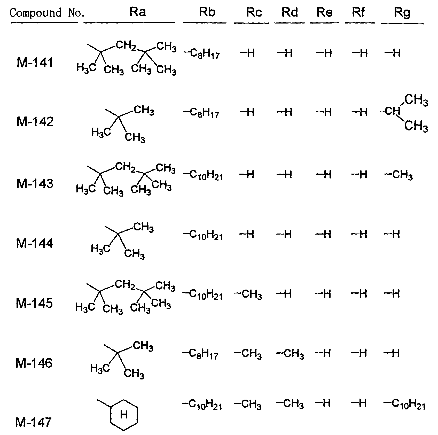 Figure 00510002