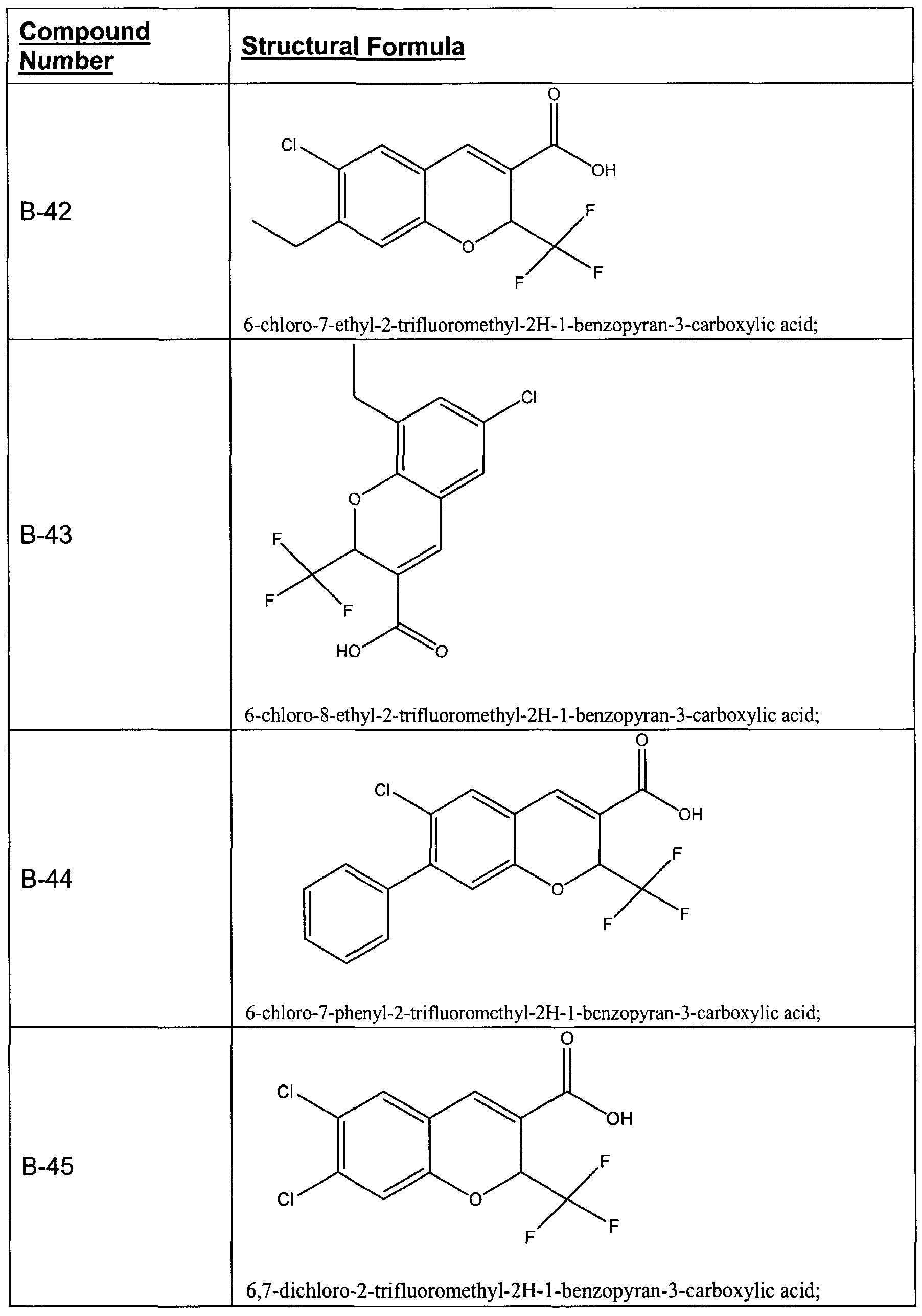 Figure imgf000045_0001