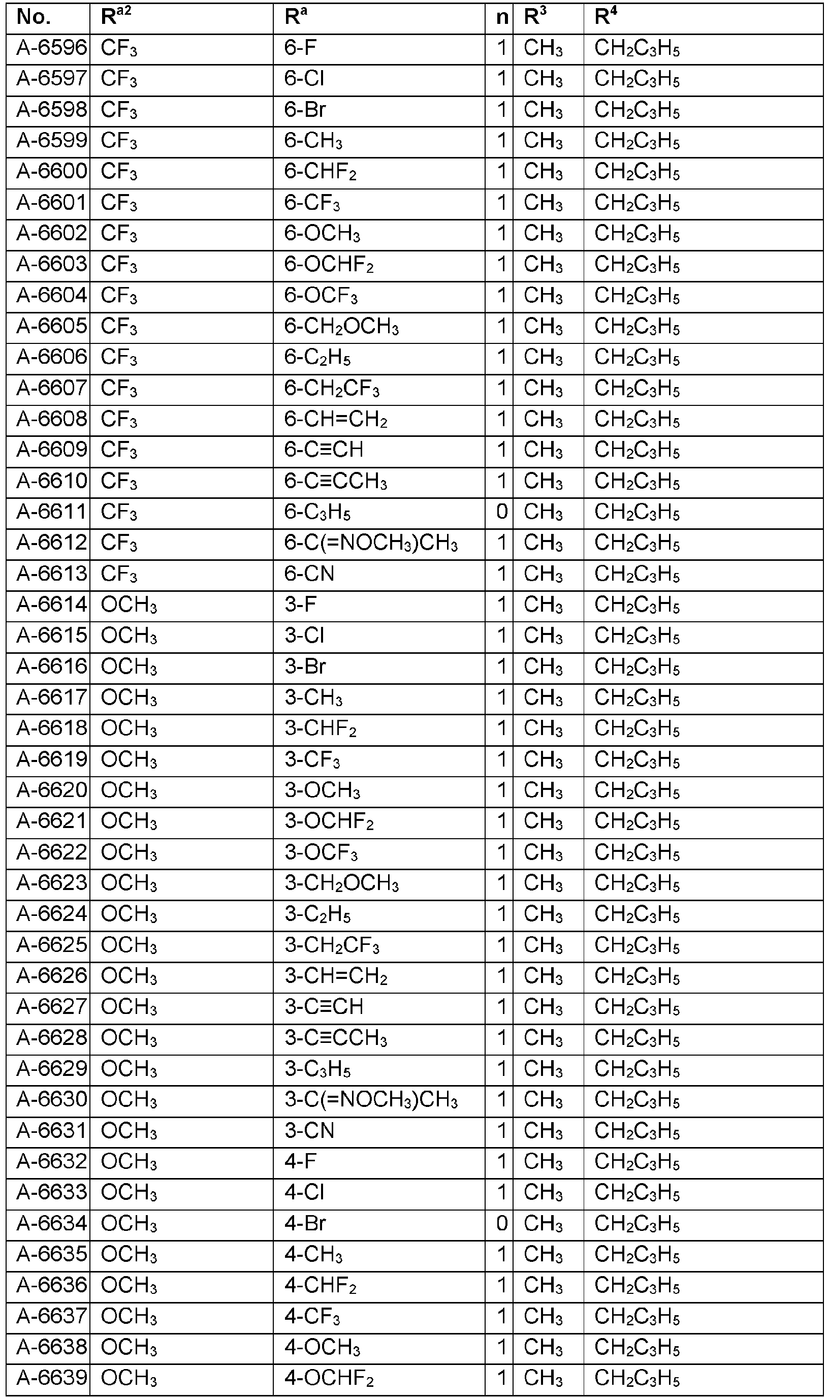Figure imgb0164