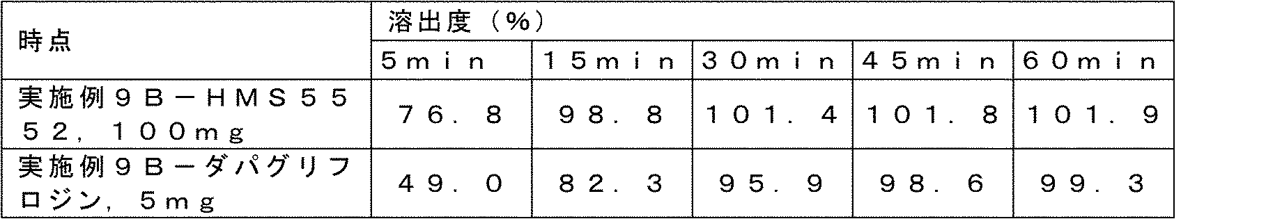 Figure 0007265276000038