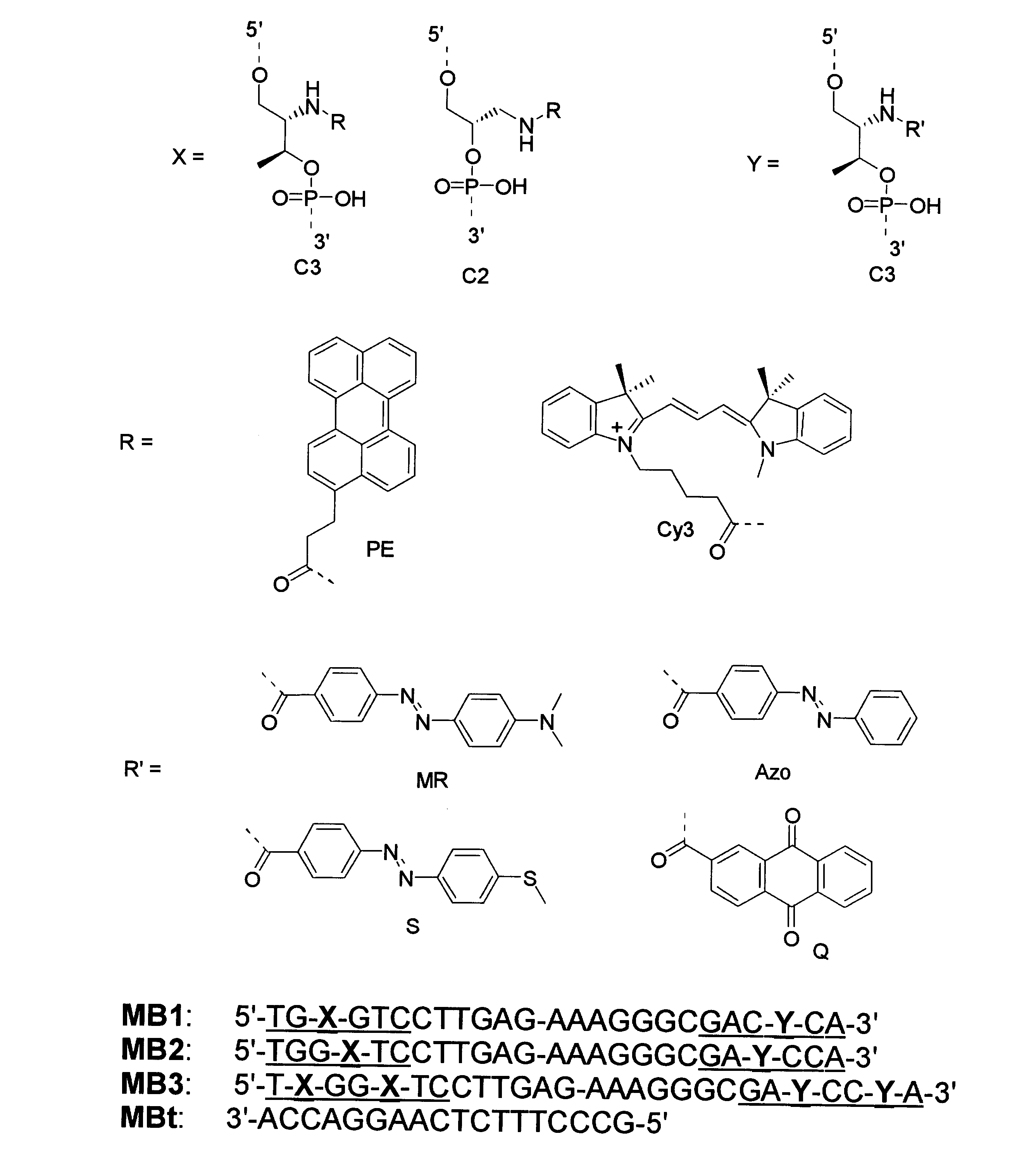 Figure JPOXMLDOC01-appb-C000031