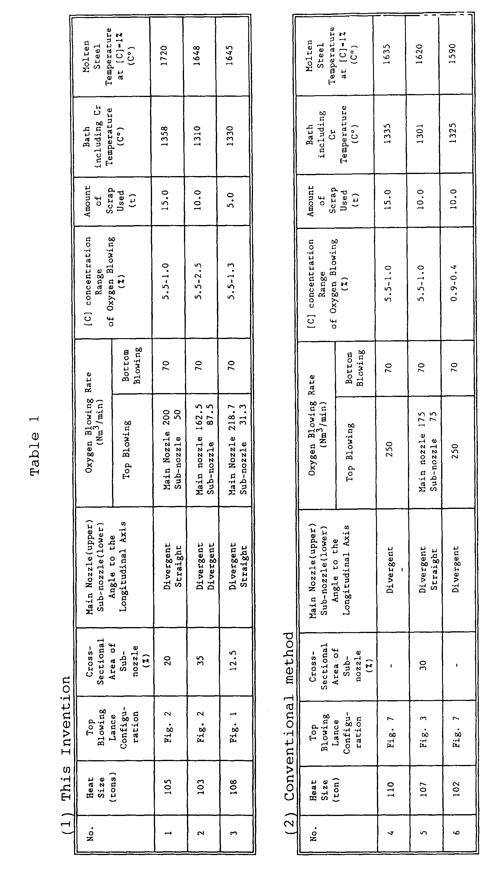 Figure 00150001