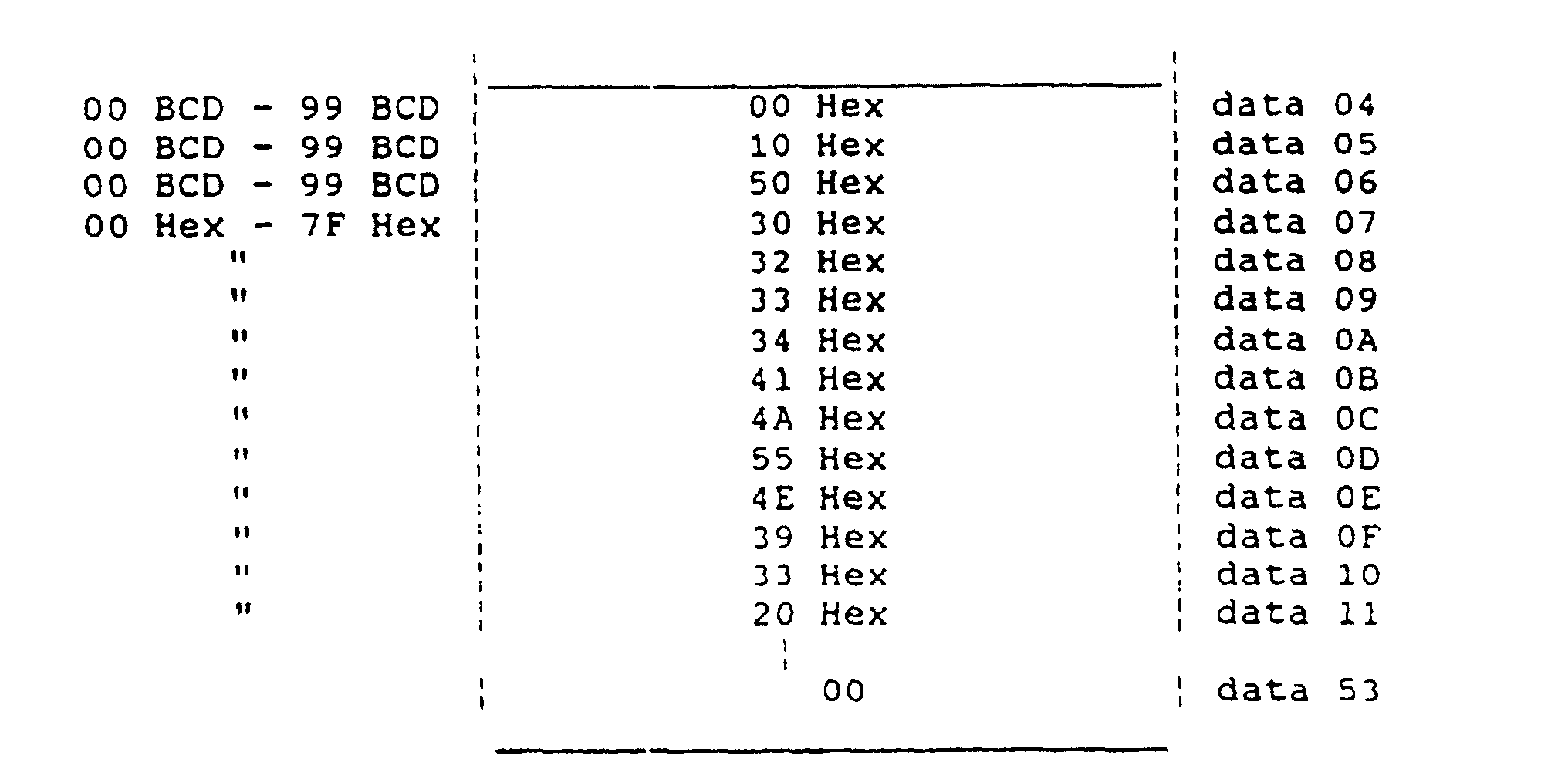 Figure 00470001