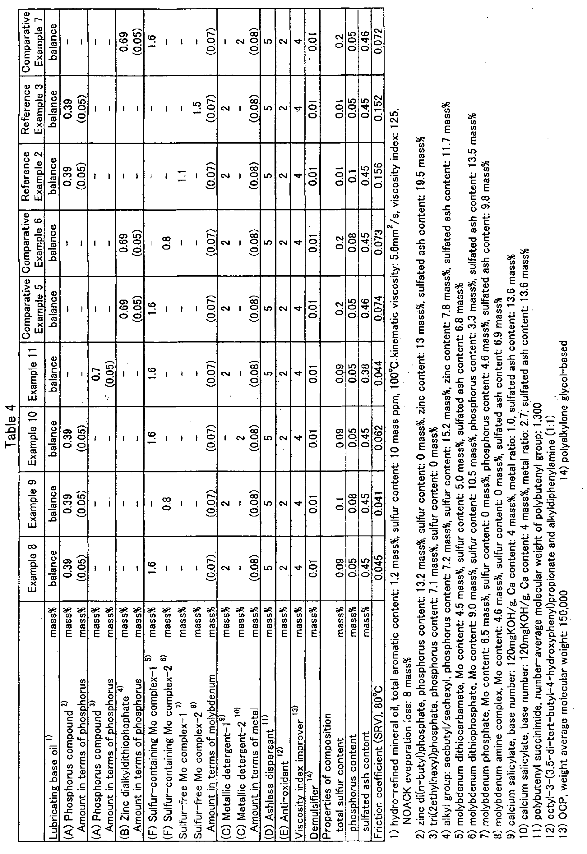 Figure 00640001