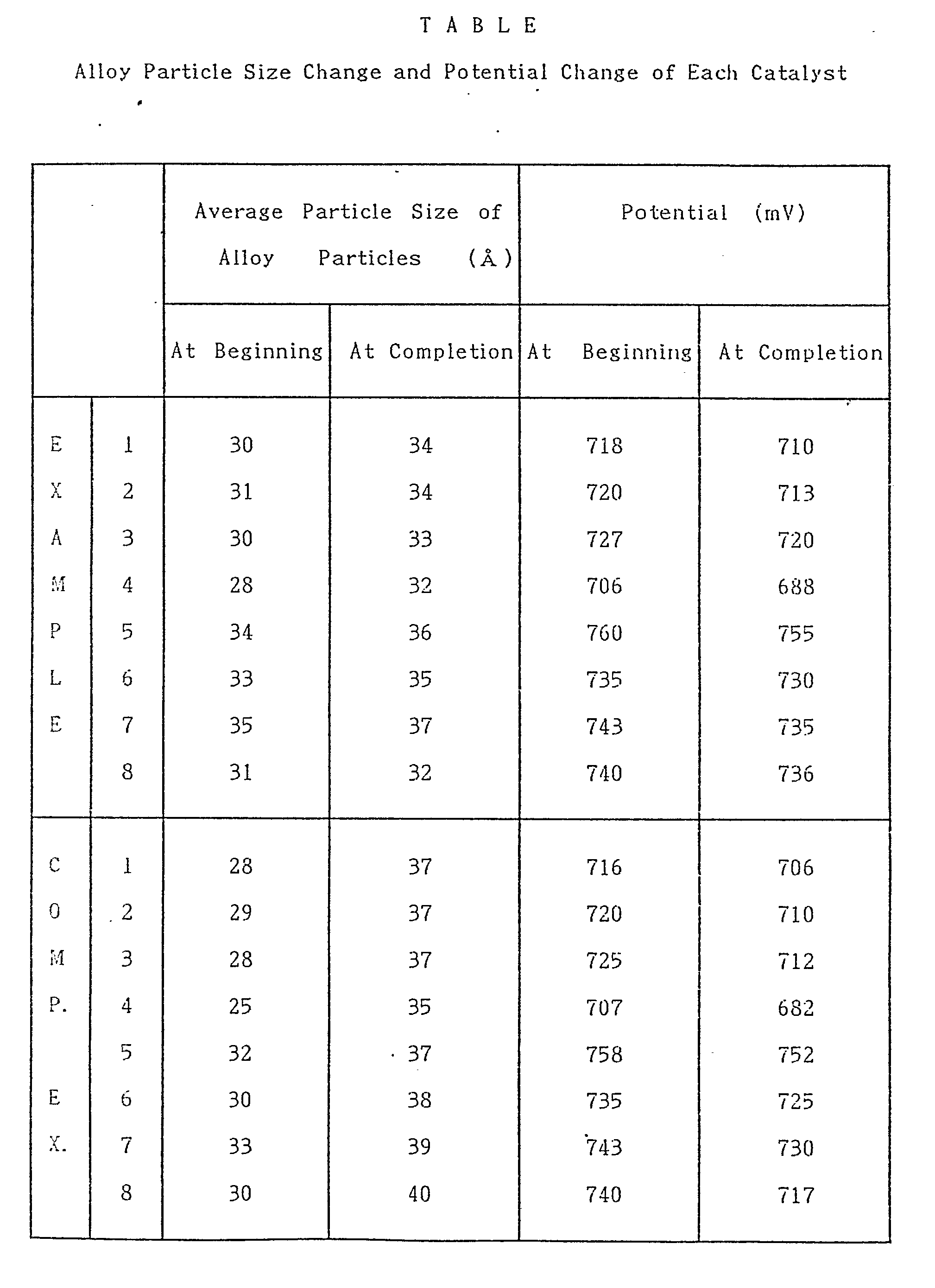 Figure imgb0001