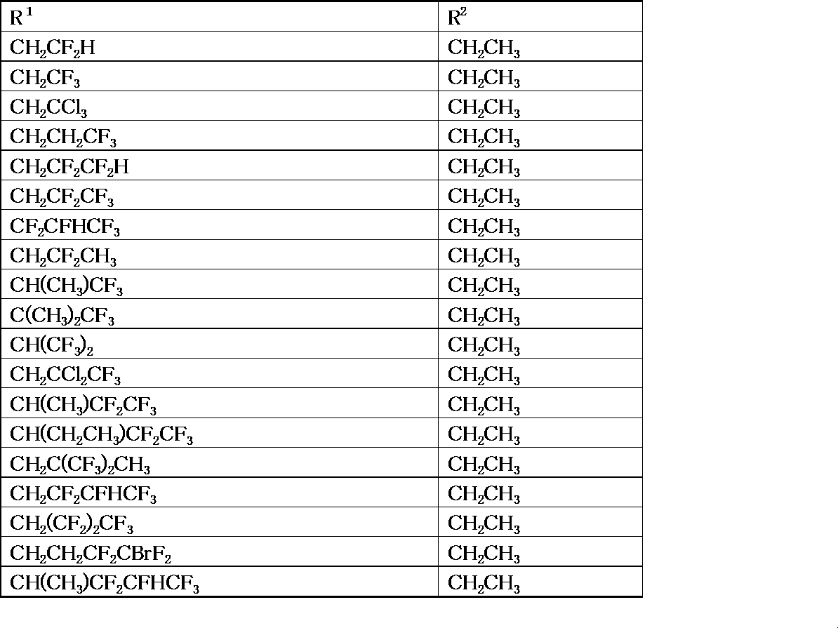 Figure JPOXMLDOC01-appb-T000052