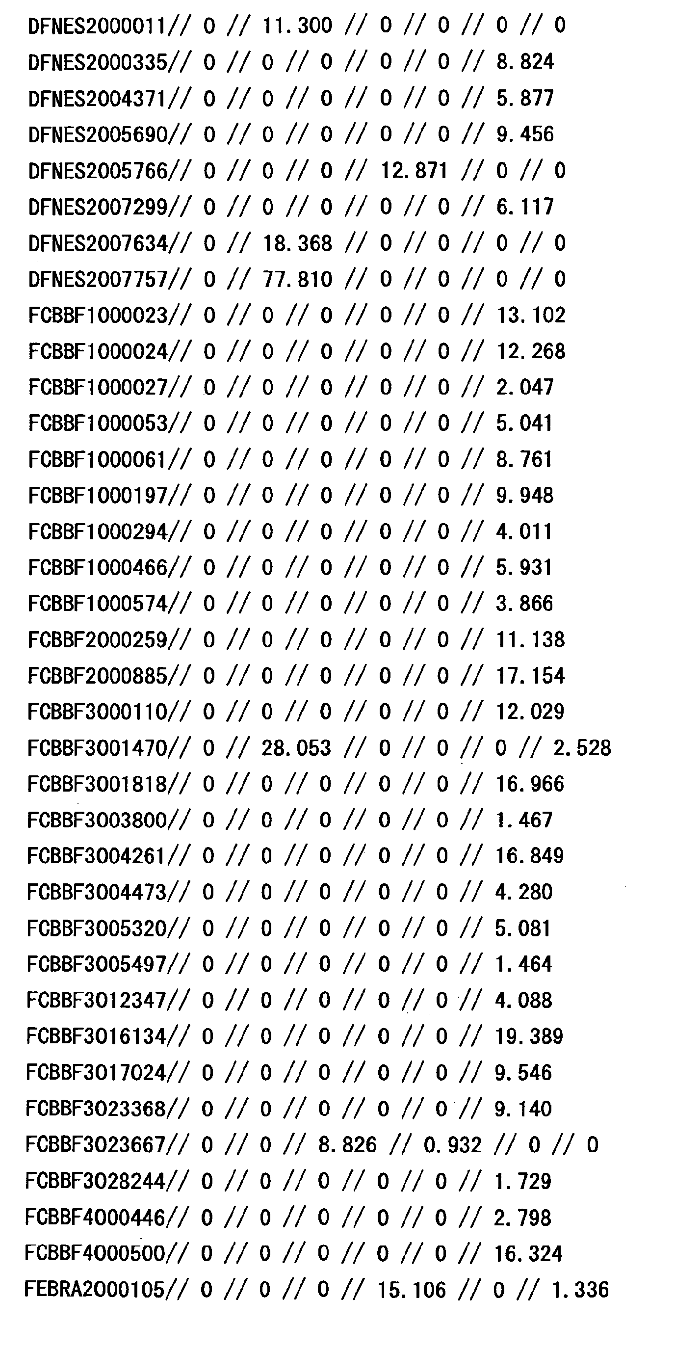 Figure 16240001