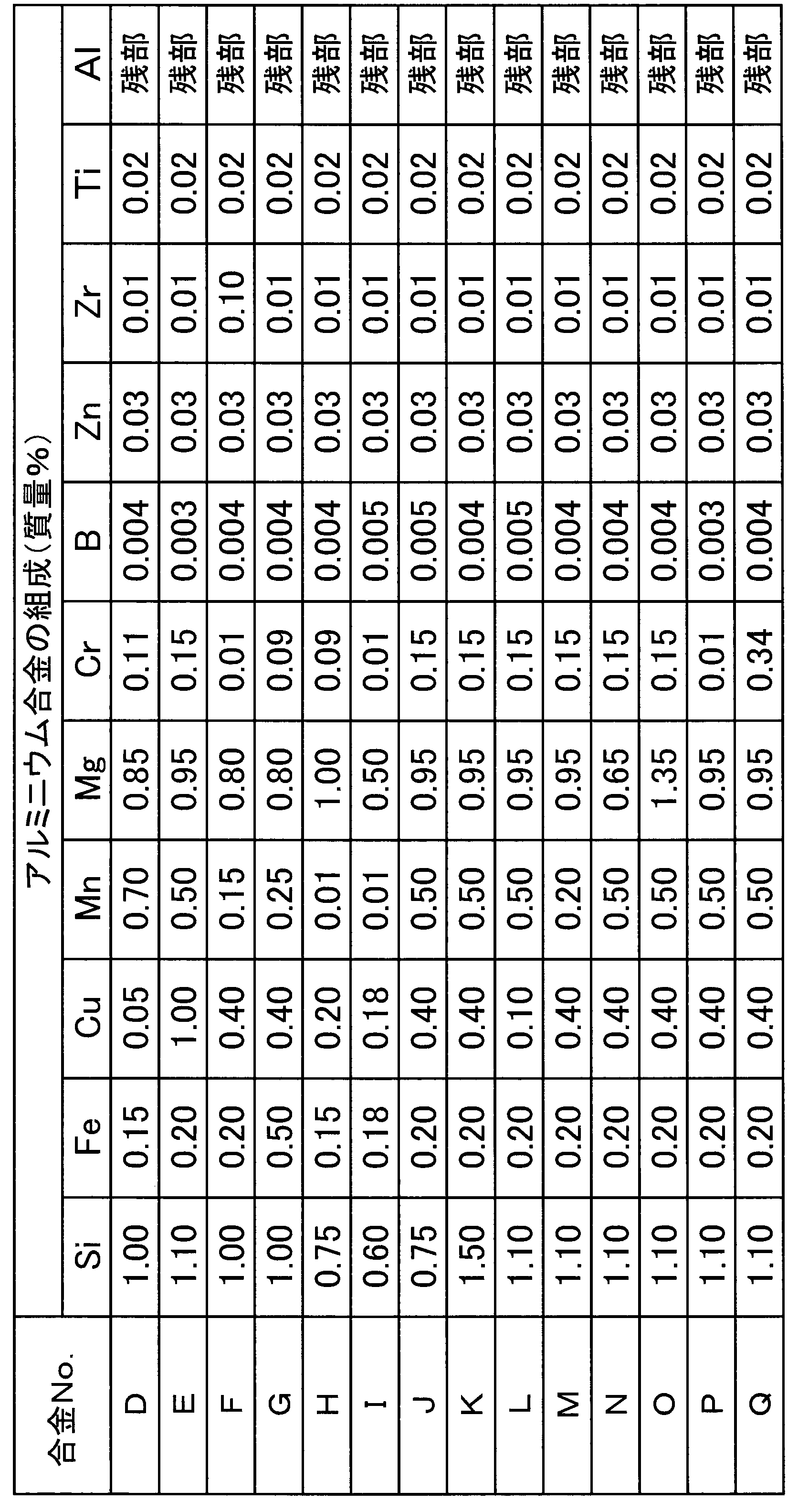 Figure 0007182425000002