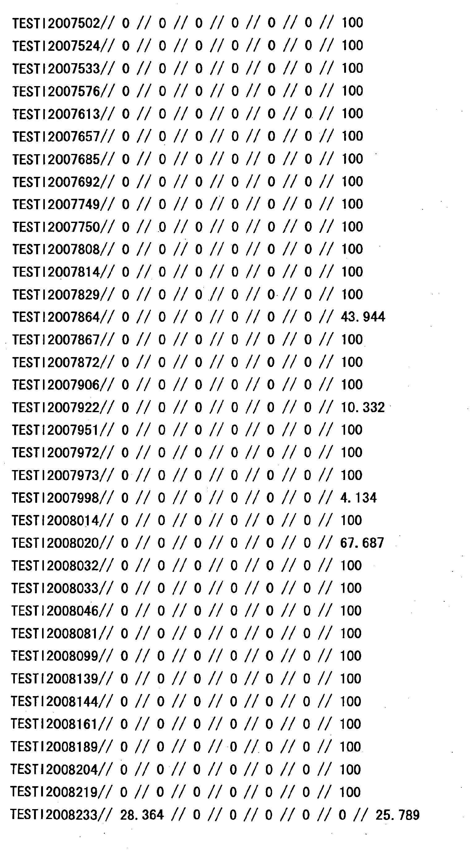 Figure 31340001