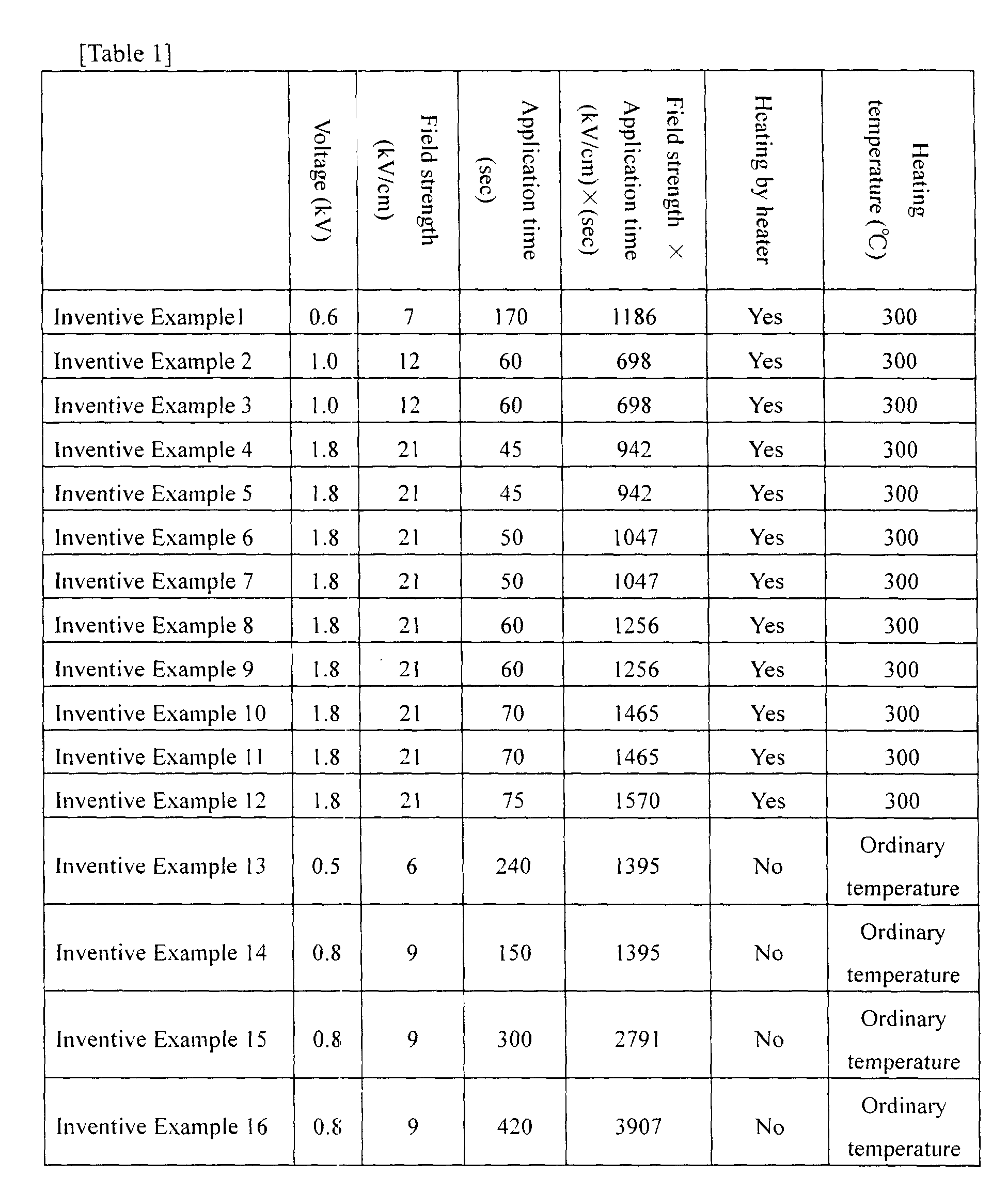 Figure 00120001