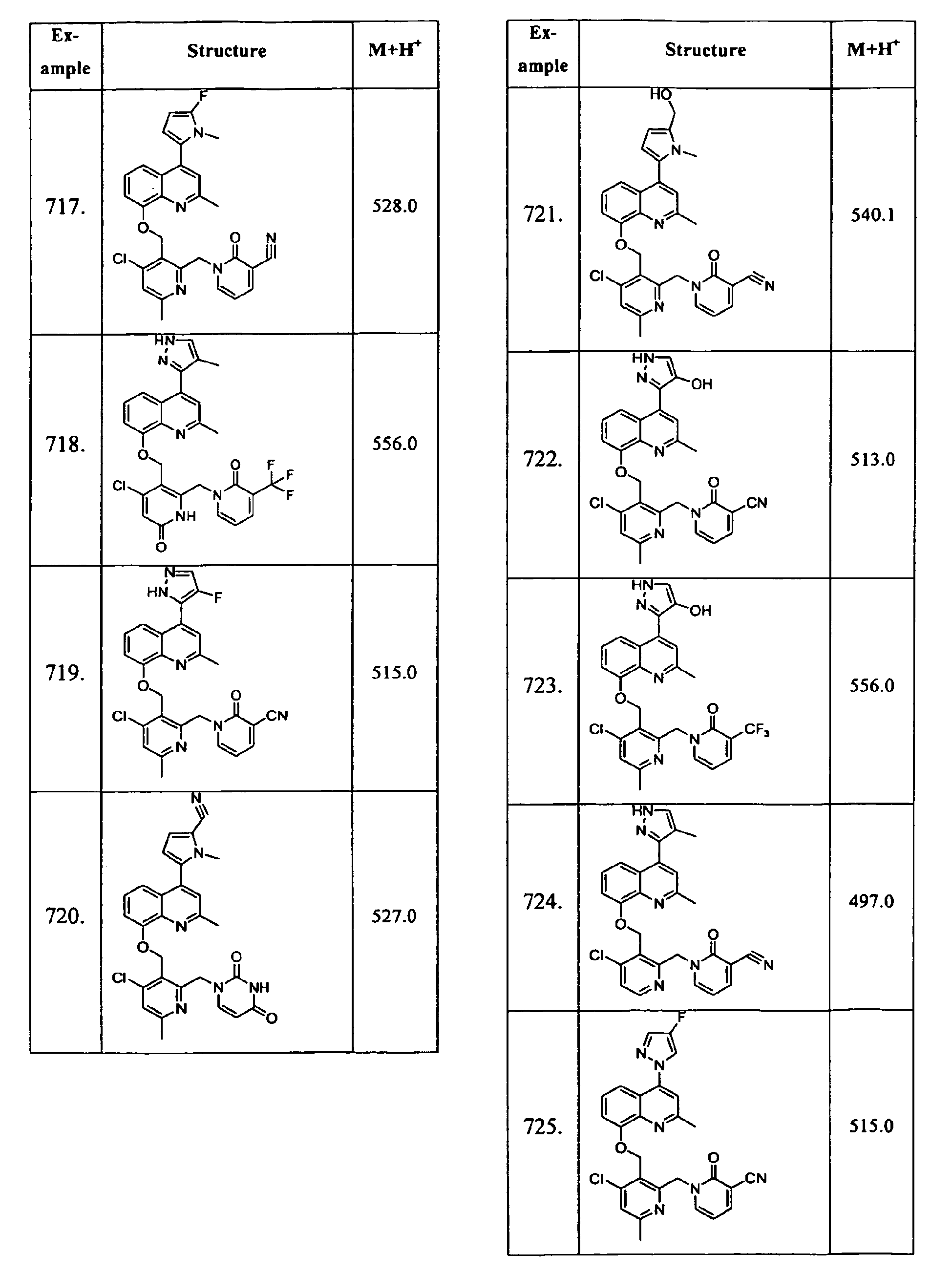 Figure imgb0086