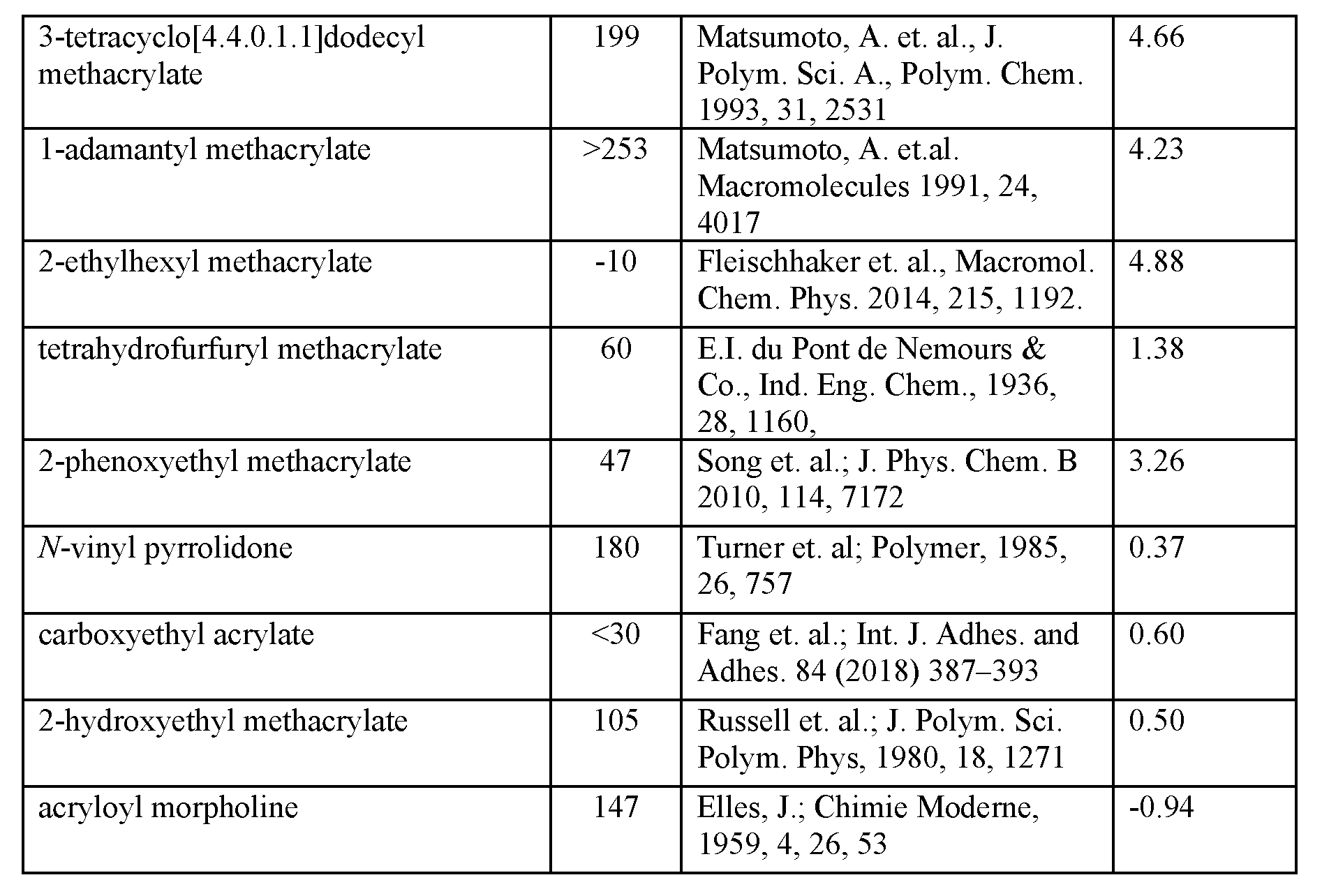 Figure imgf000008_0001