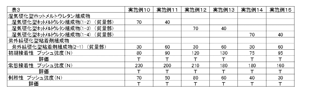 Figure JPOXMLDOC01-appb-T000003