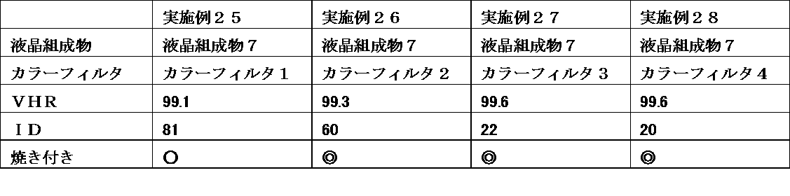 Figure JPOXMLDOC01-appb-T000052
