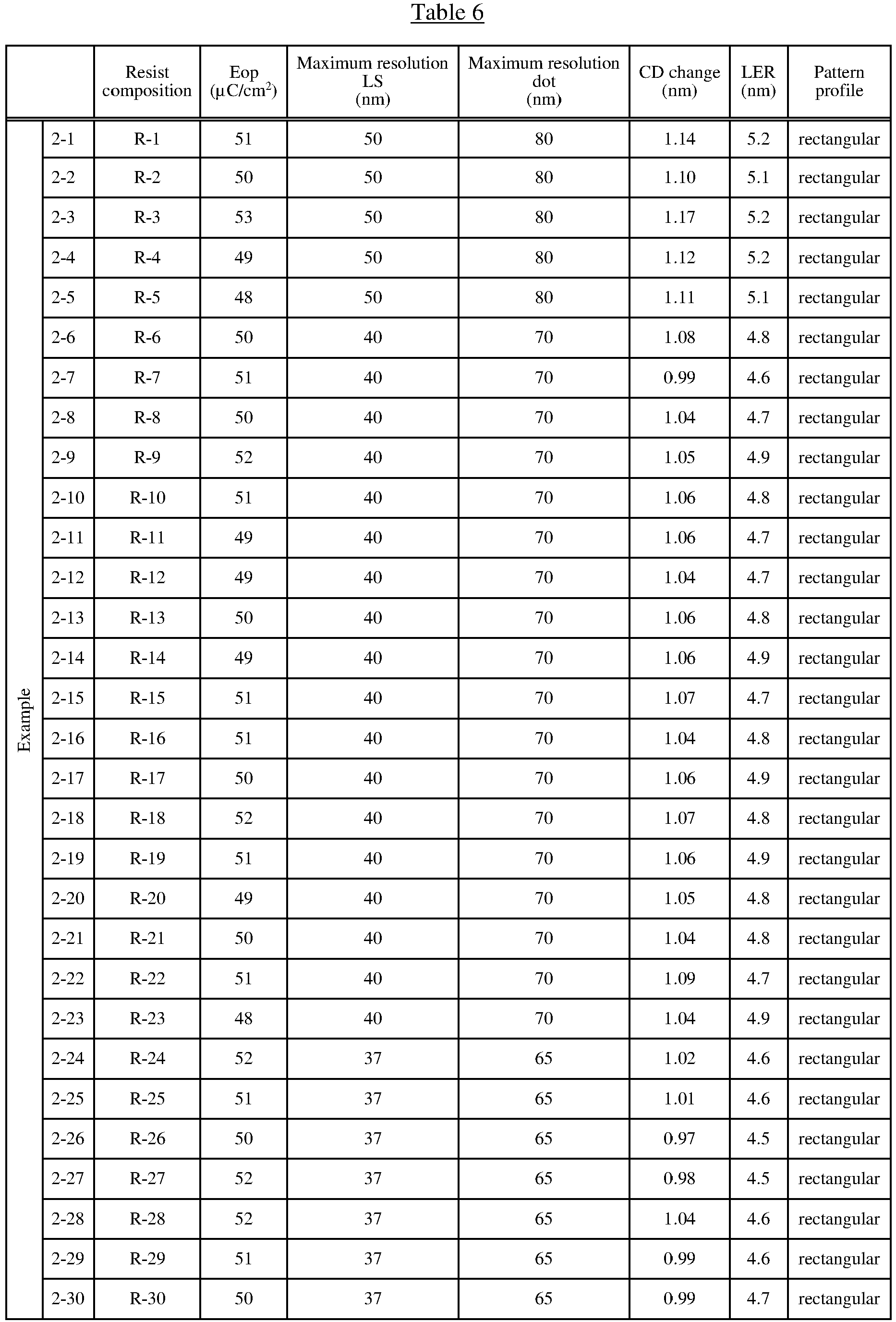 Figure imgb0166