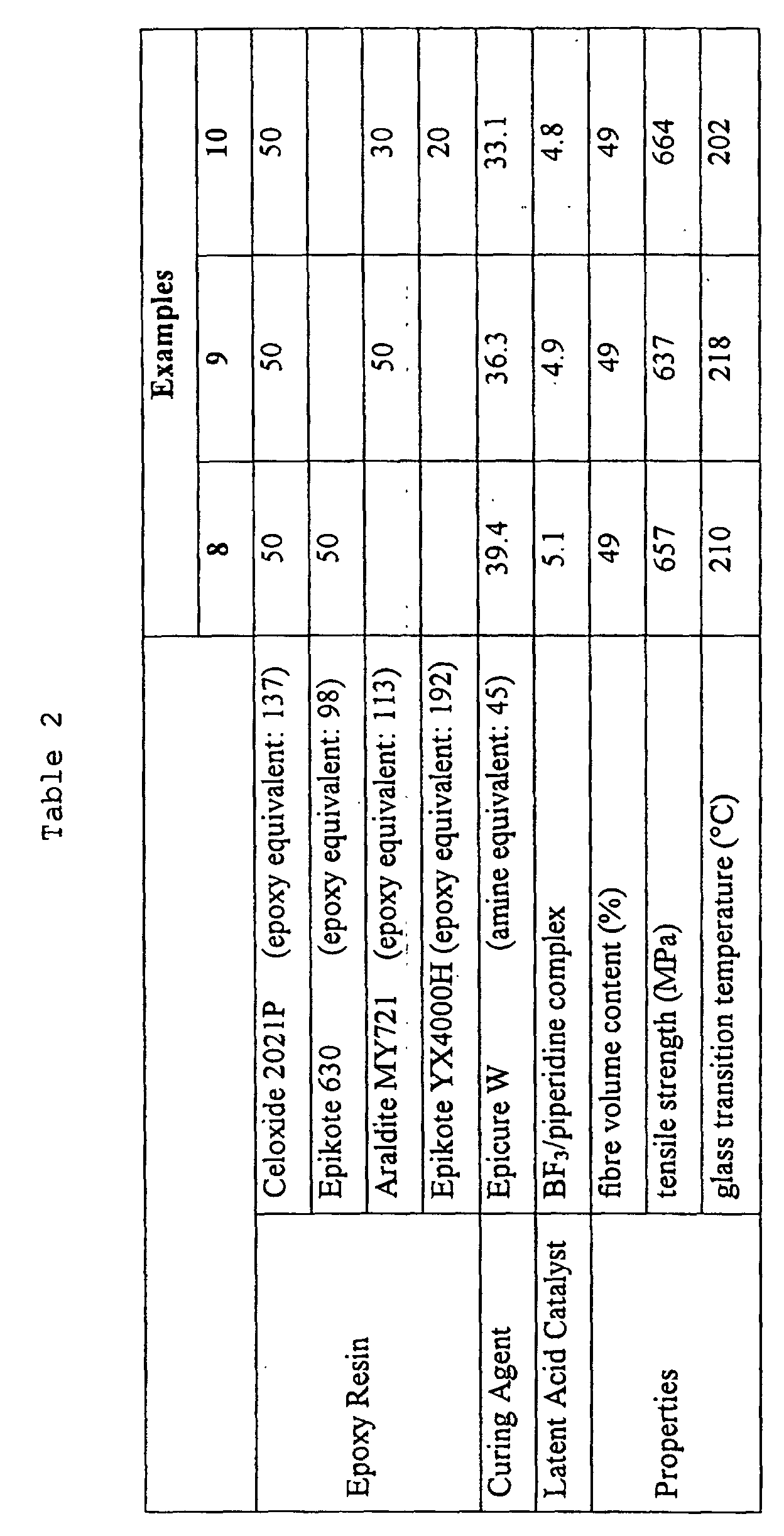 Figure 00330001
