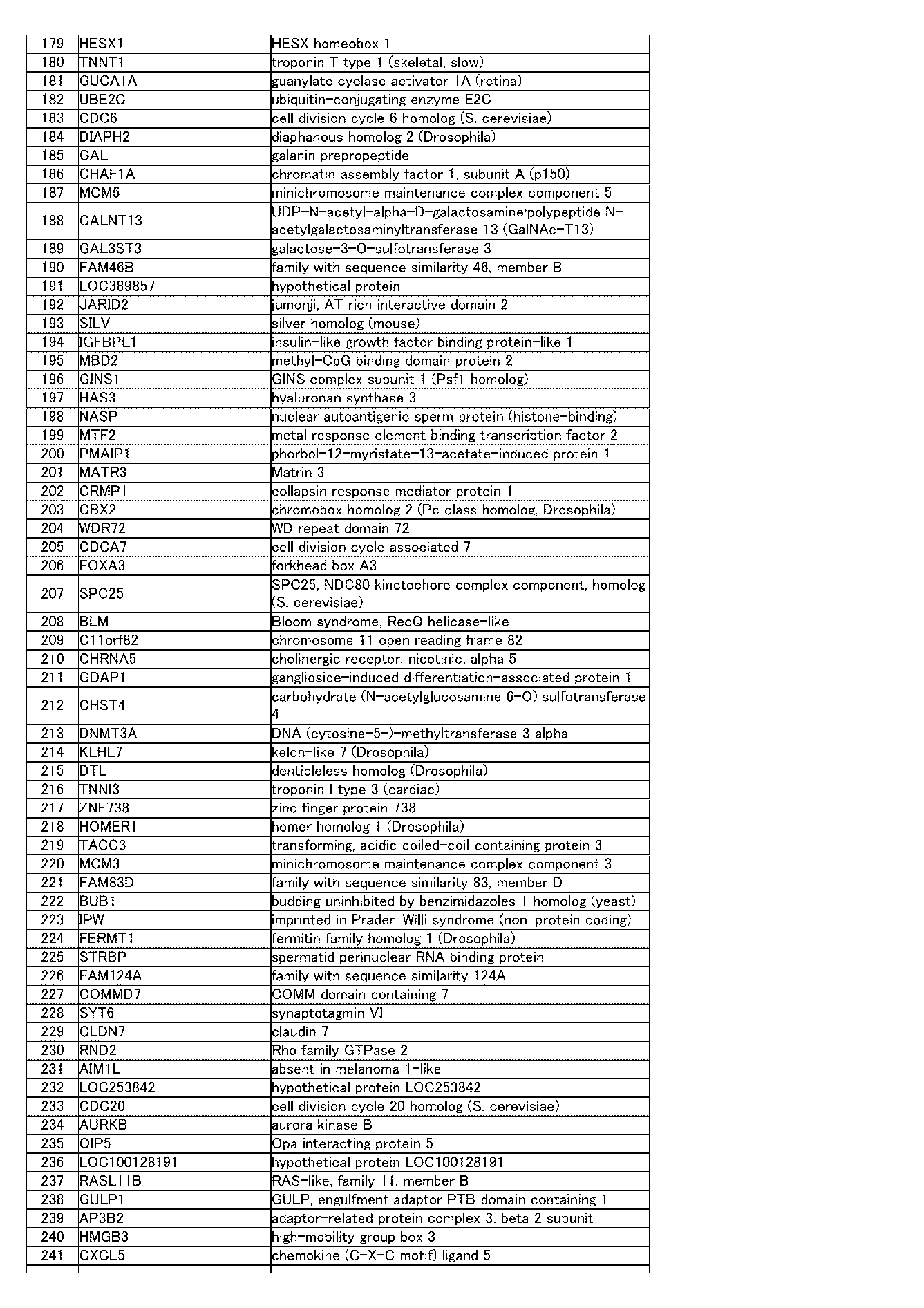 Figure JPOXMLDOC01-appb-I000037