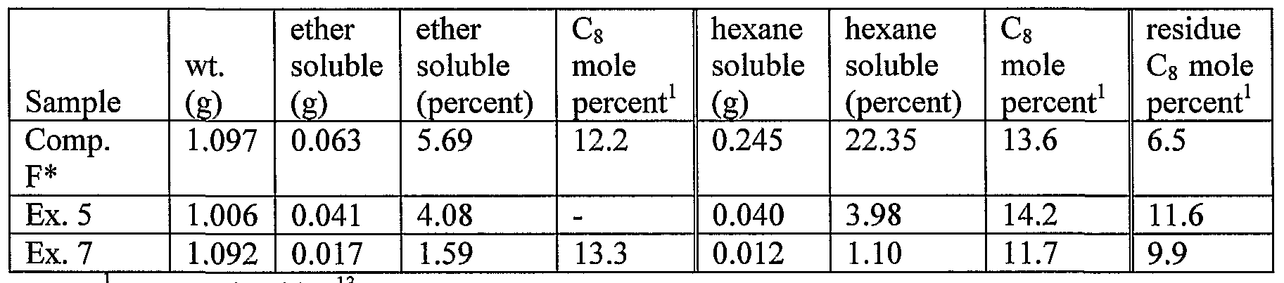 Figure imgf000082_0001