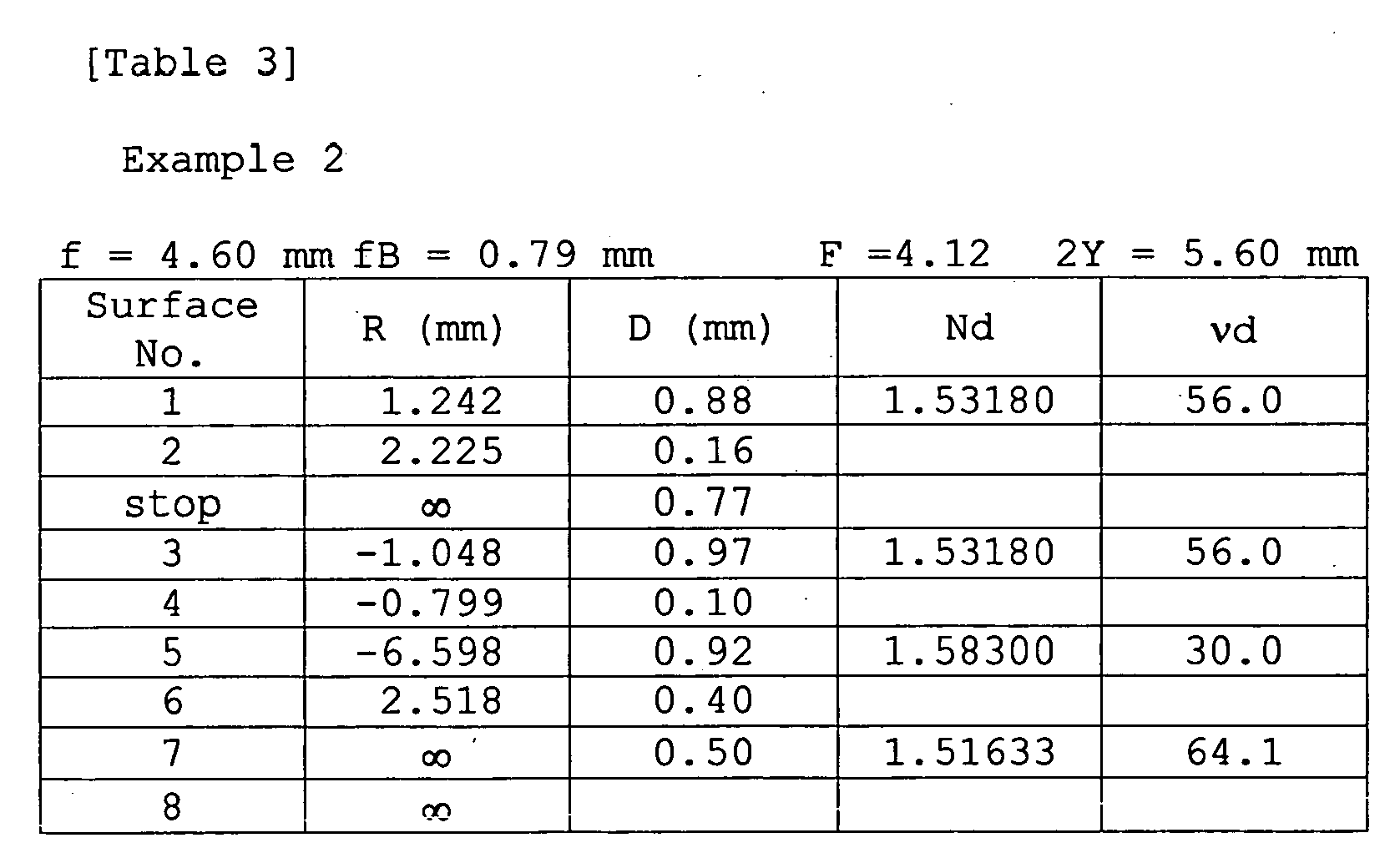 Figure imgb0016
